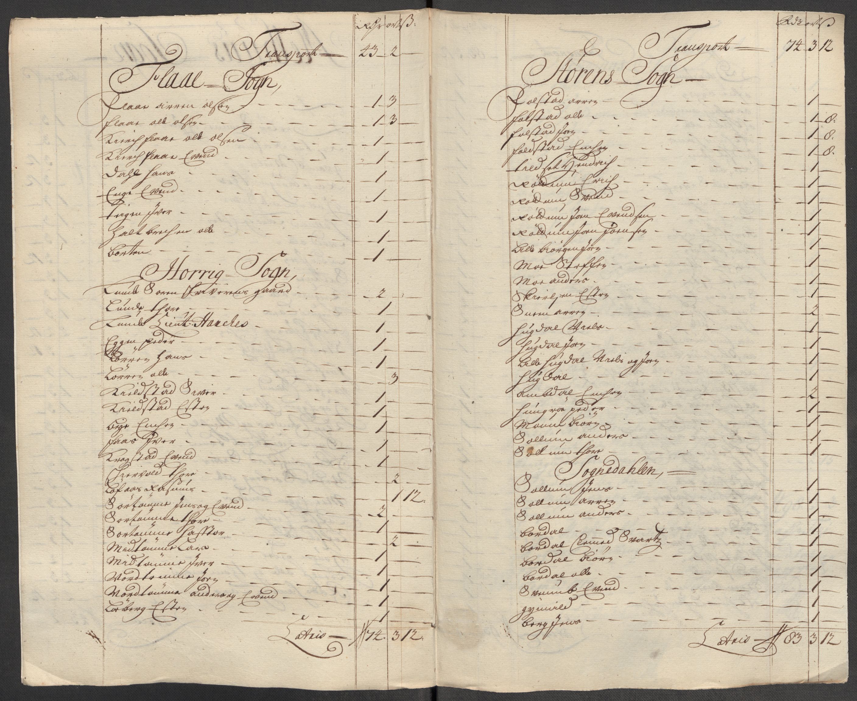 Rentekammeret inntil 1814, Reviderte regnskaper, Fogderegnskap, RA/EA-4092/R60/L3965: Fogderegnskap Orkdal og Gauldal, 1714, p. 366
