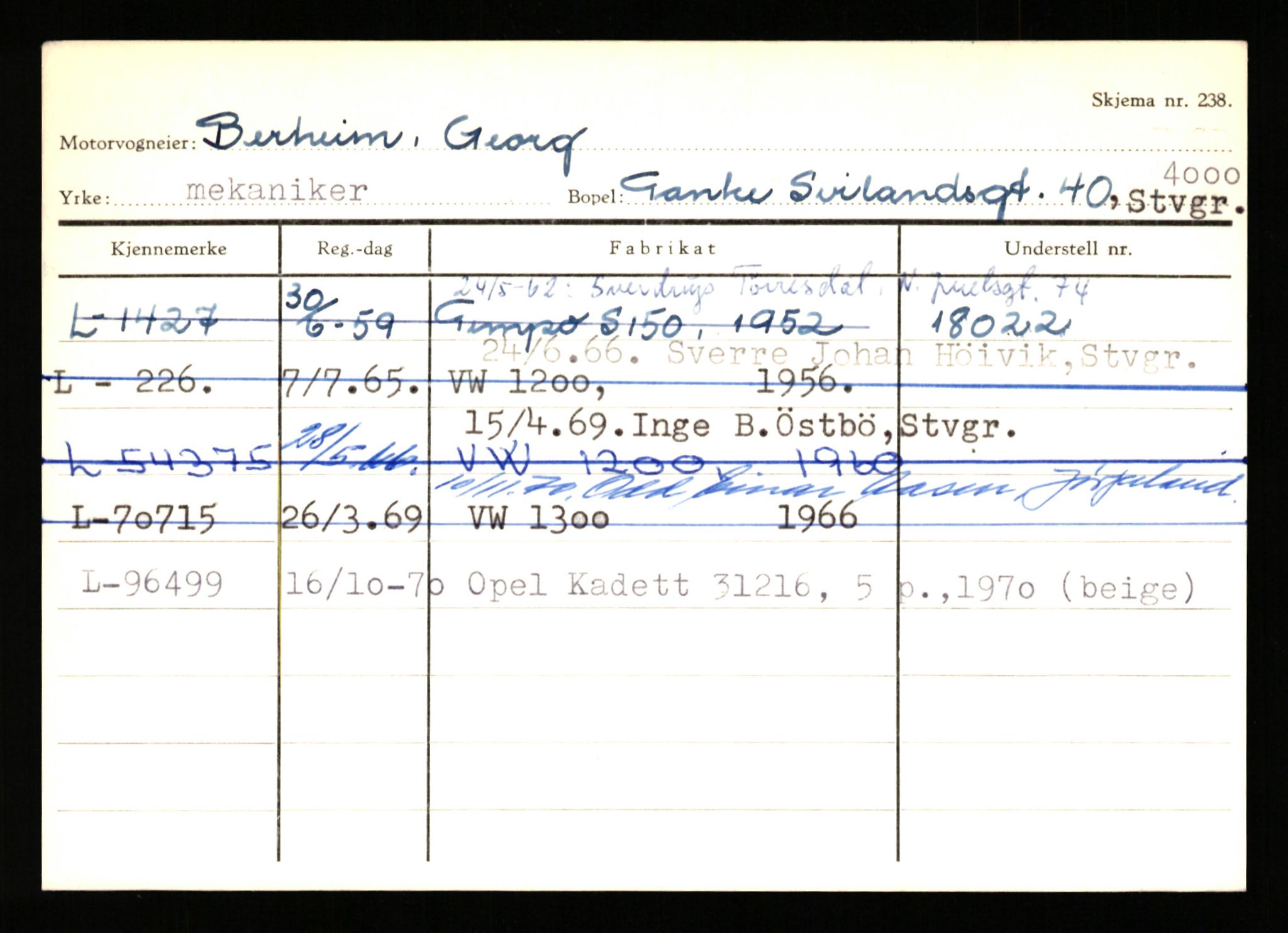 Stavanger trafikkstasjon, AV/SAST-A-101942/0/H/L0005: Bue - Dahlstrøm, 1930-1971, p. 689