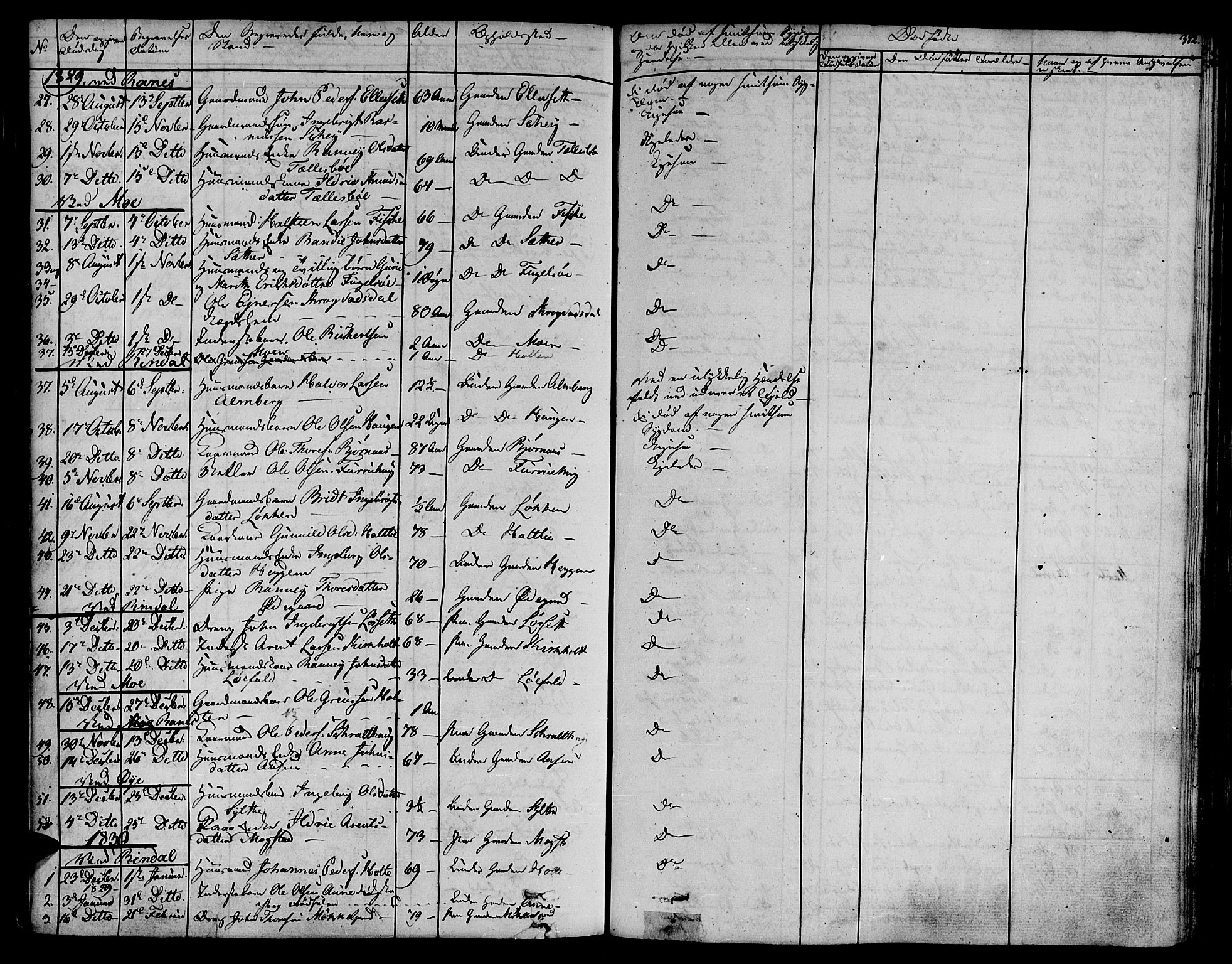 Ministerialprotokoller, klokkerbøker og fødselsregistre - Møre og Romsdal, AV/SAT-A-1454/595/L1042: Parish register (official) no. 595A04, 1829-1843, p. 372