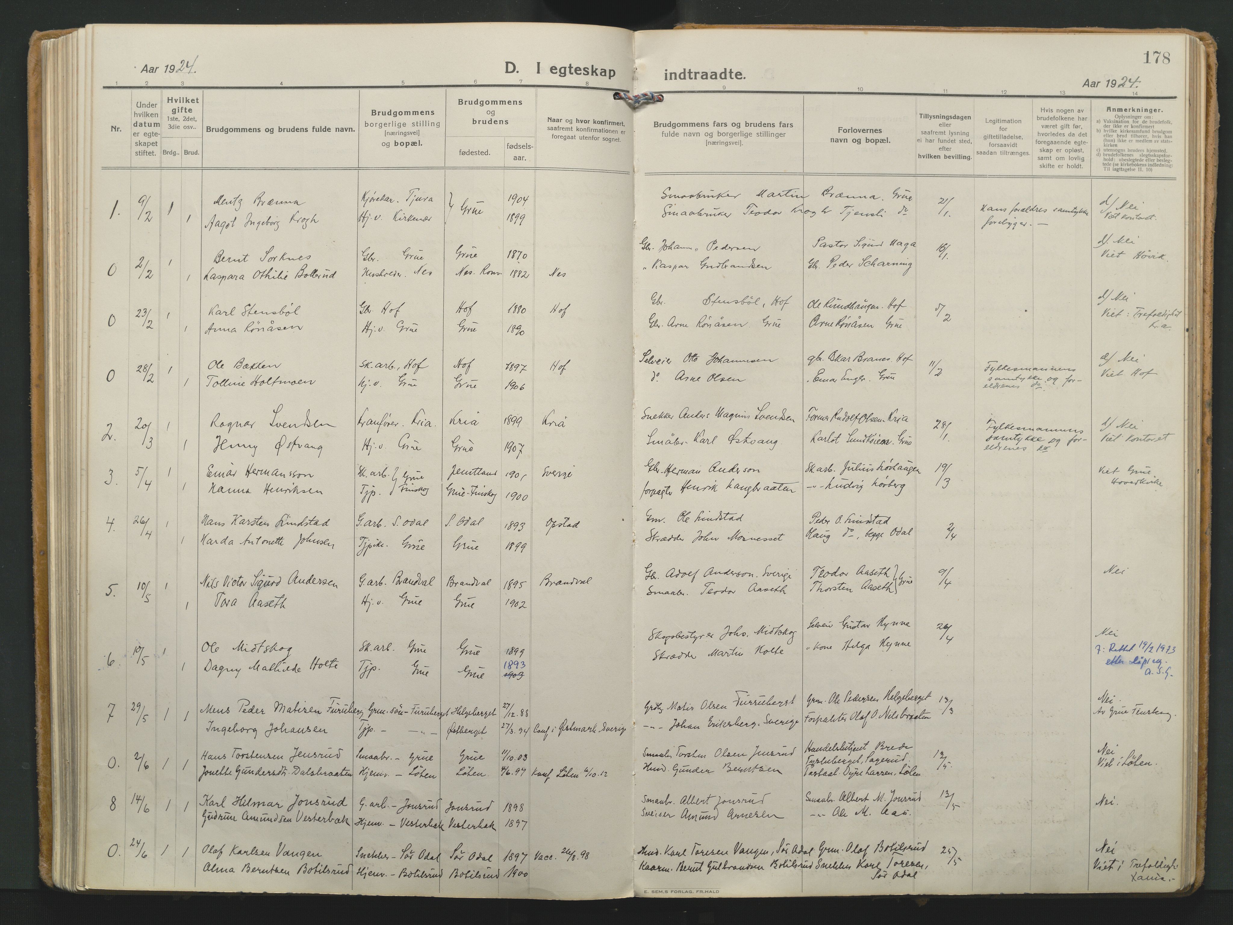 Grue prestekontor, AV/SAH-PREST-036/H/Ha/Haa/L0018: Parish register (official) no. 18, 1923-1940, p. 178