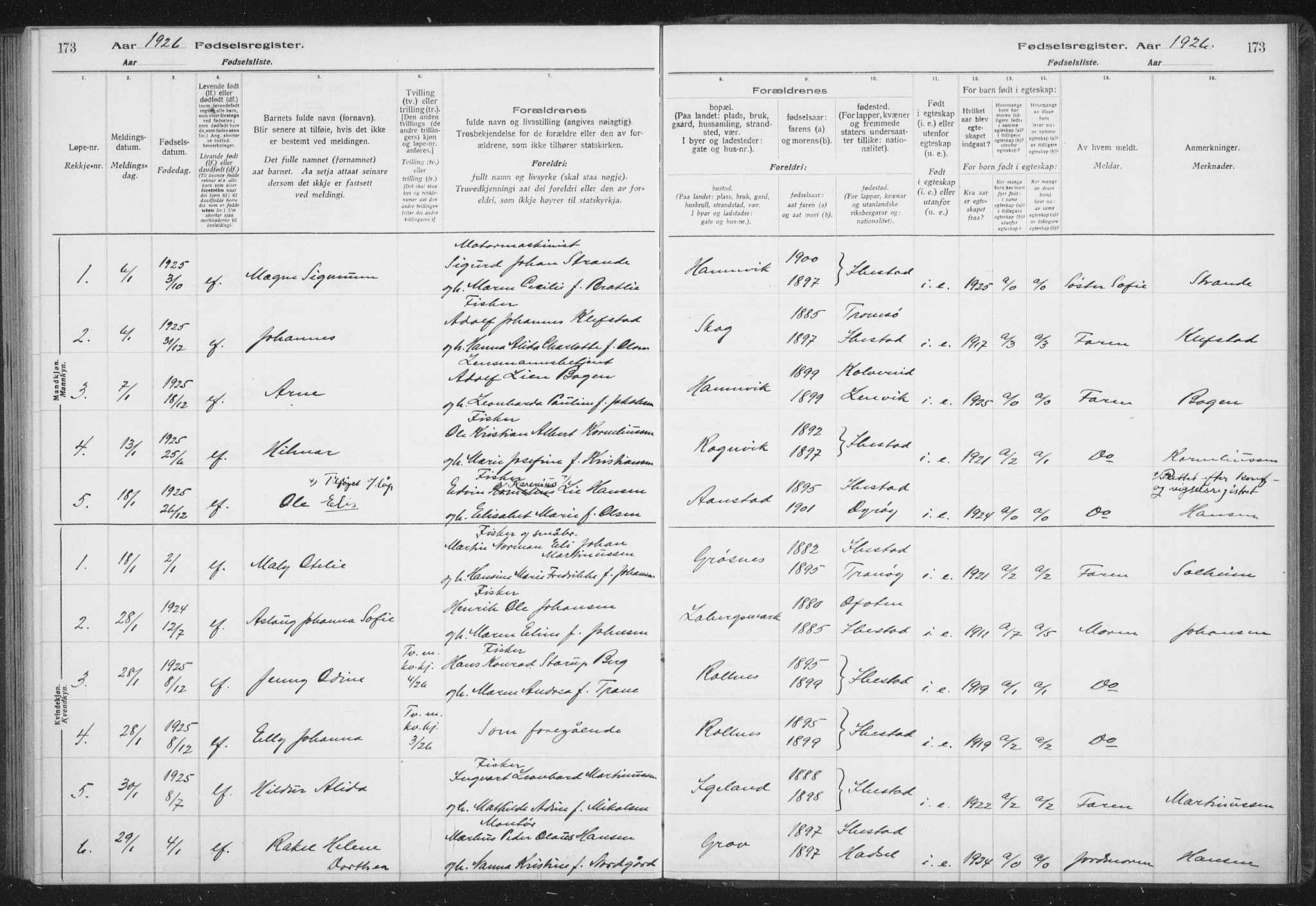 Ibestad sokneprestembete, AV/SATØ-S-0077/I/Ic/L0061: Birth register no. 61, 1917-1929, p. 173