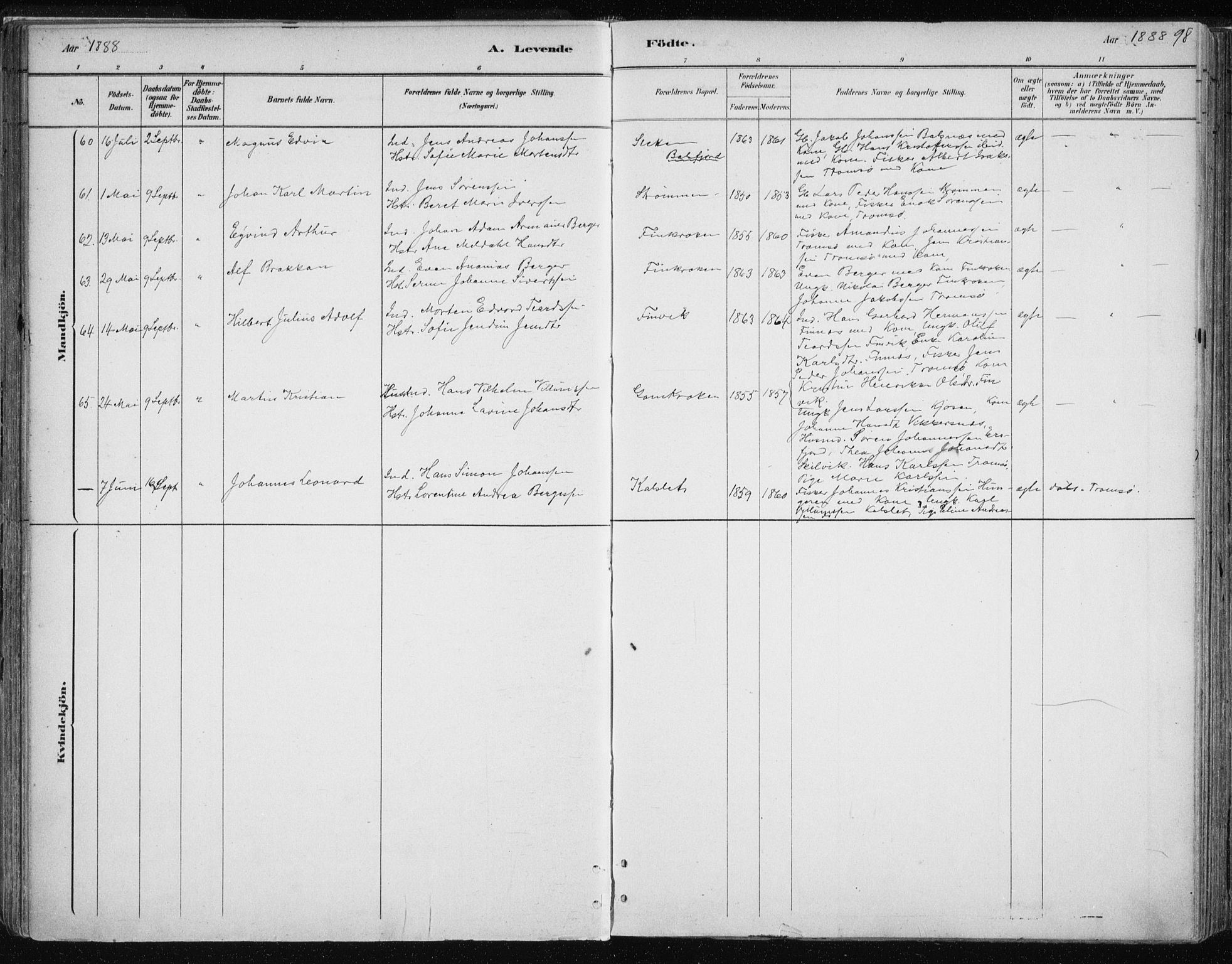 Tromsøysund sokneprestkontor, SATØ/S-1304/G/Ga/L0004kirke: Parish register (official) no. 4, 1880-1888, p. 98