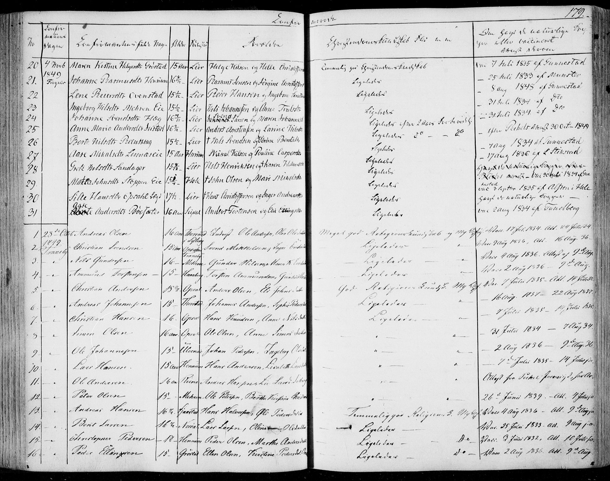 Lier kirkebøker, SAKO/A-230/F/Fa/L0011: Parish register (official) no. I 11, 1843-1854, p. 179