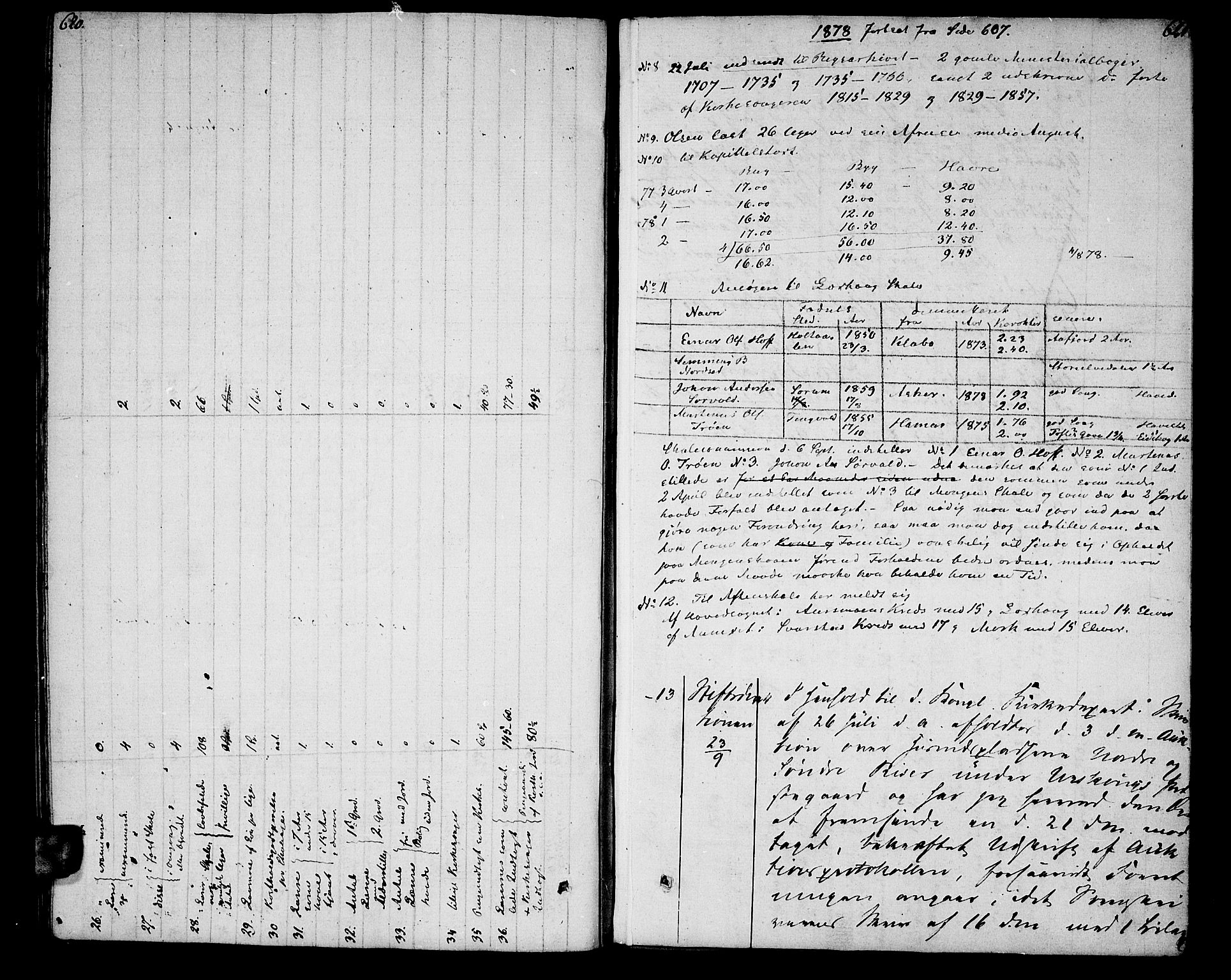 Aurskog prestekontor Kirkebøker, SAO/A-10304a/F/Fa/L0004: Parish register (official) no. I 4, 1807-1814, p. 620-621