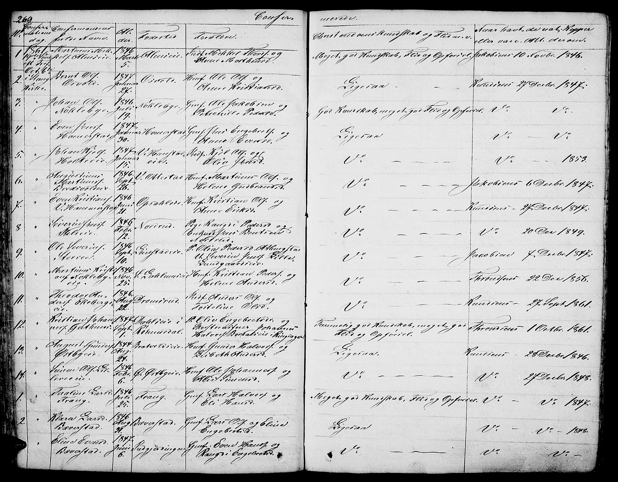 Stange prestekontor, SAH/PREST-002/L/L0003: Parish register (copy) no. 3, 1840-1864, p. 269