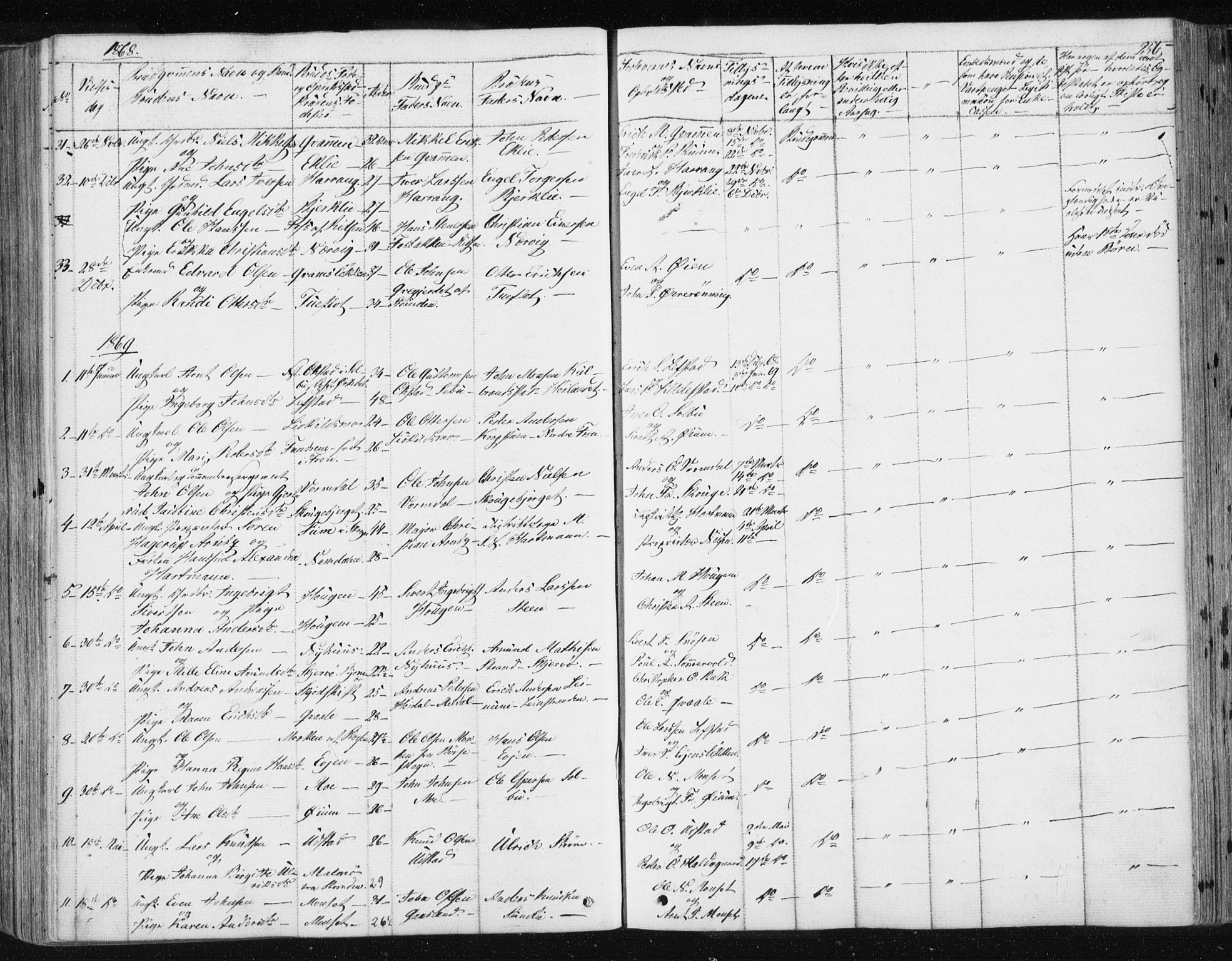 Ministerialprotokoller, klokkerbøker og fødselsregistre - Sør-Trøndelag, SAT/A-1456/668/L0806: Parish register (official) no. 668A06, 1854-1869, p. 256