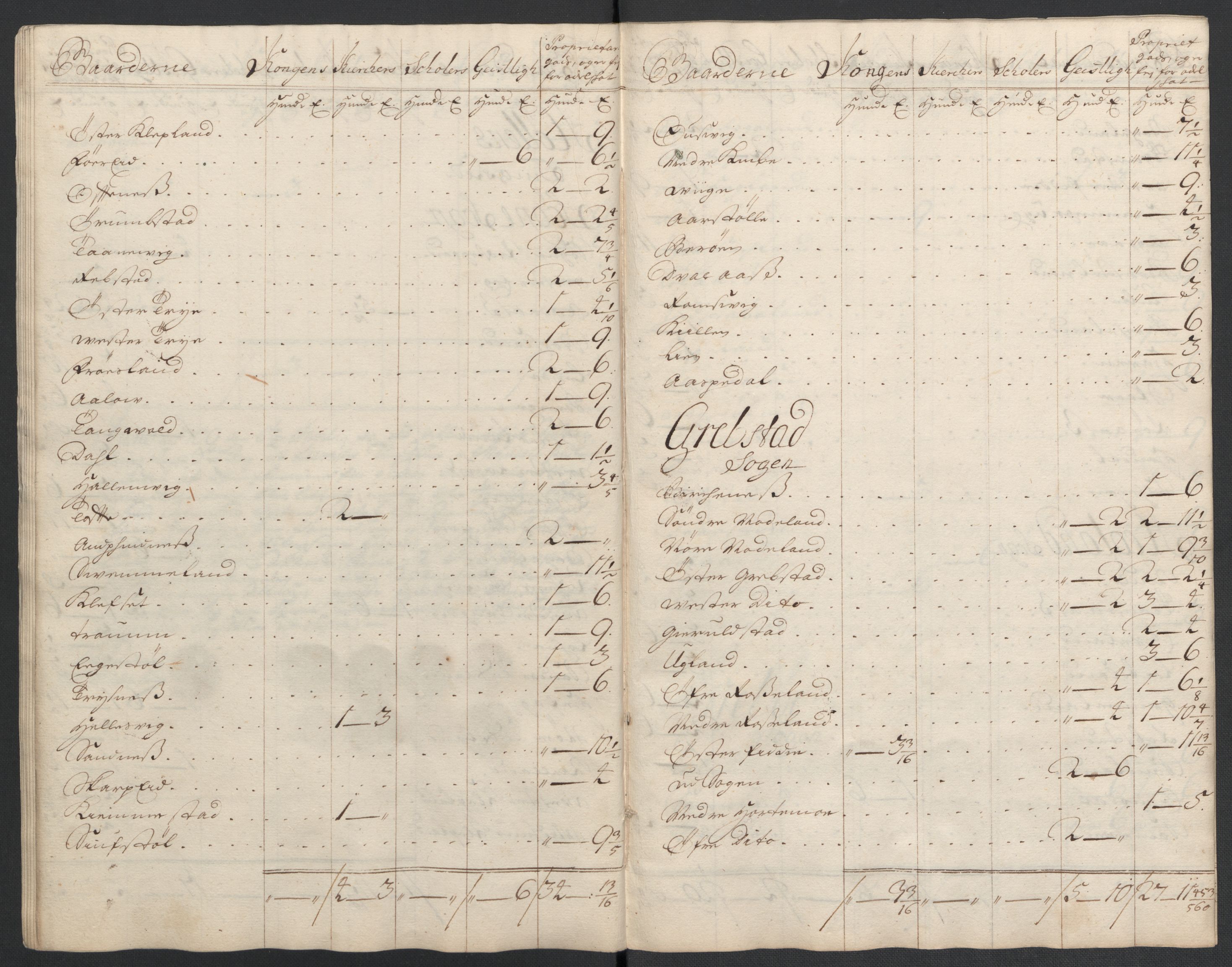 Rentekammeret inntil 1814, Reviderte regnskaper, Fogderegnskap, RA/EA-4092/R43/L2552: Fogderegnskap Lista og Mandal, 1705-1709, p. 182