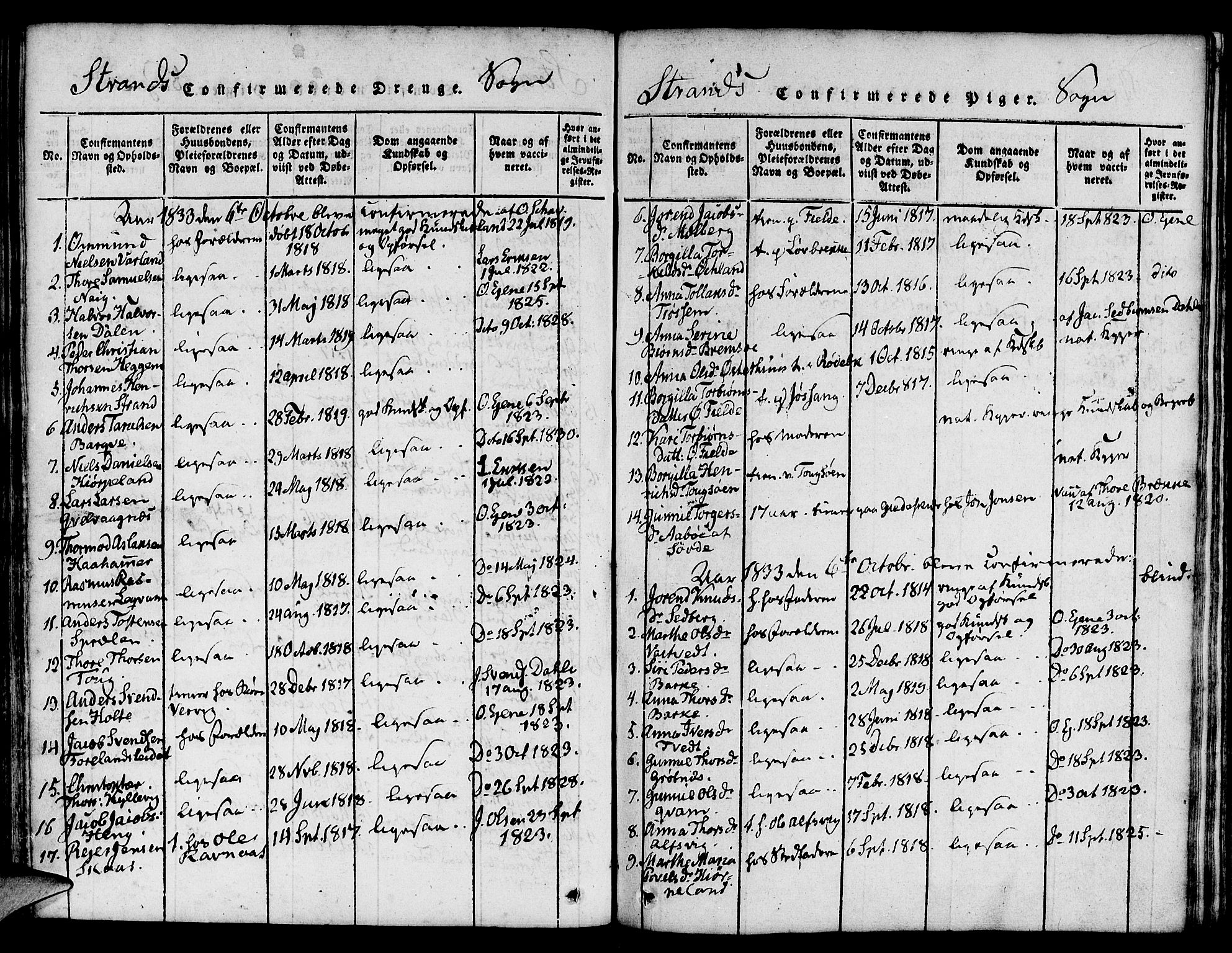 Strand sokneprestkontor, SAST/A-101828/H/Ha/Haa/L0004: Parish register (official) no. A 4 /1, 1816-1833