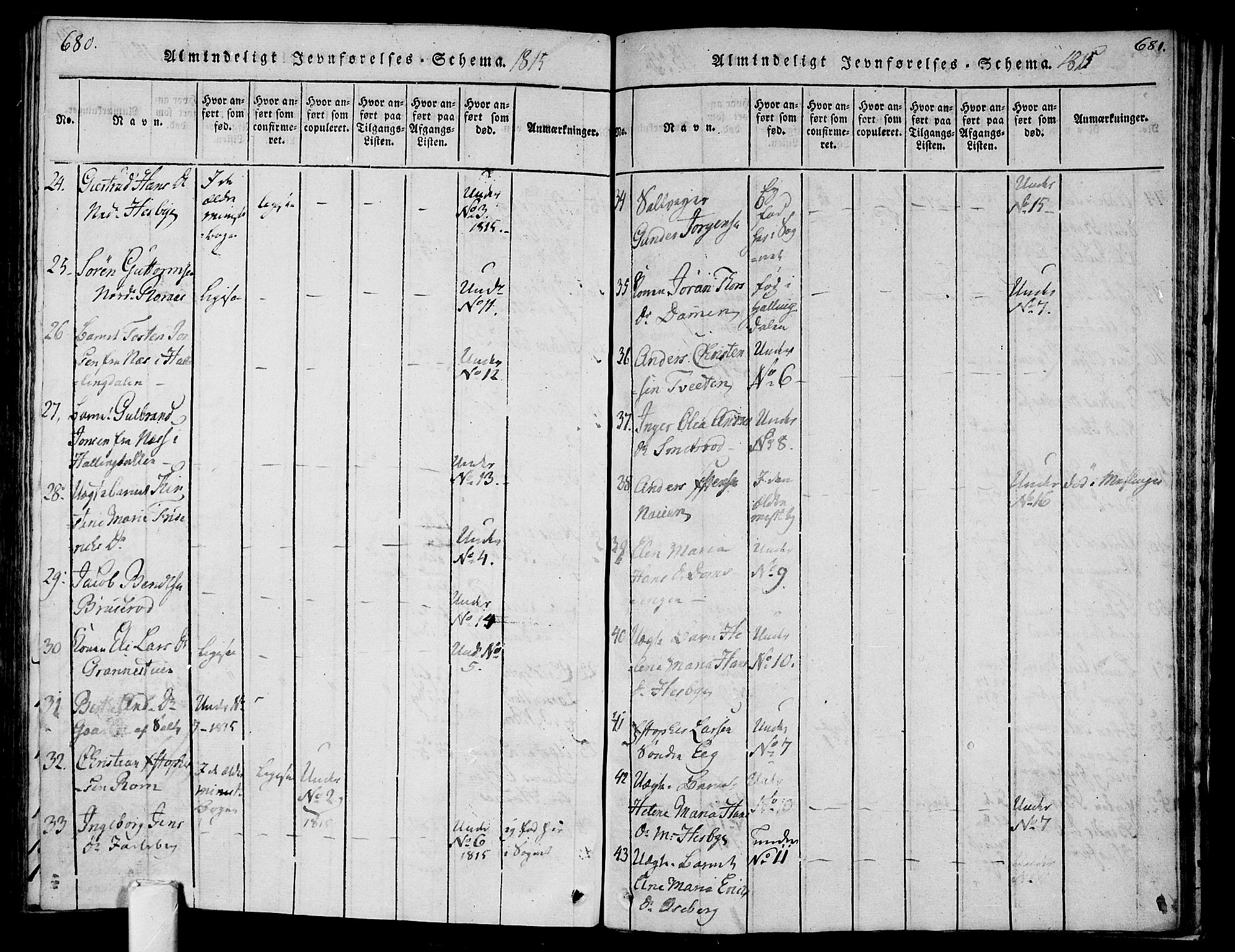 Sem kirkebøker, AV/SAKO-A-5/F/Fa/L0004: Parish register (official) no. I 4, 1814-1825, p. 680-681