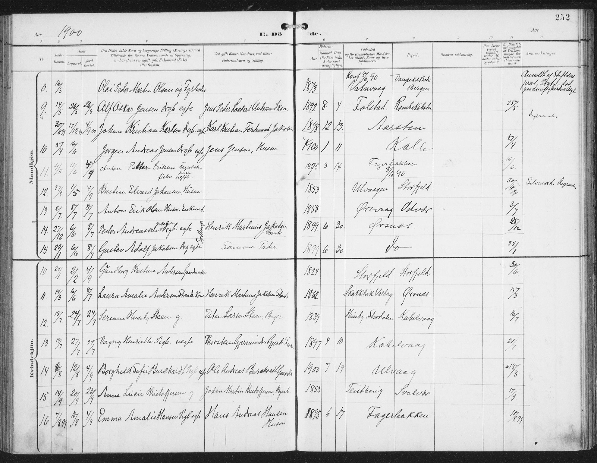 Ministerialprotokoller, klokkerbøker og fødselsregistre - Nordland, AV/SAT-A-1459/874/L1062: Parish register (official) no. 874A06, 1899-1907, p. 252