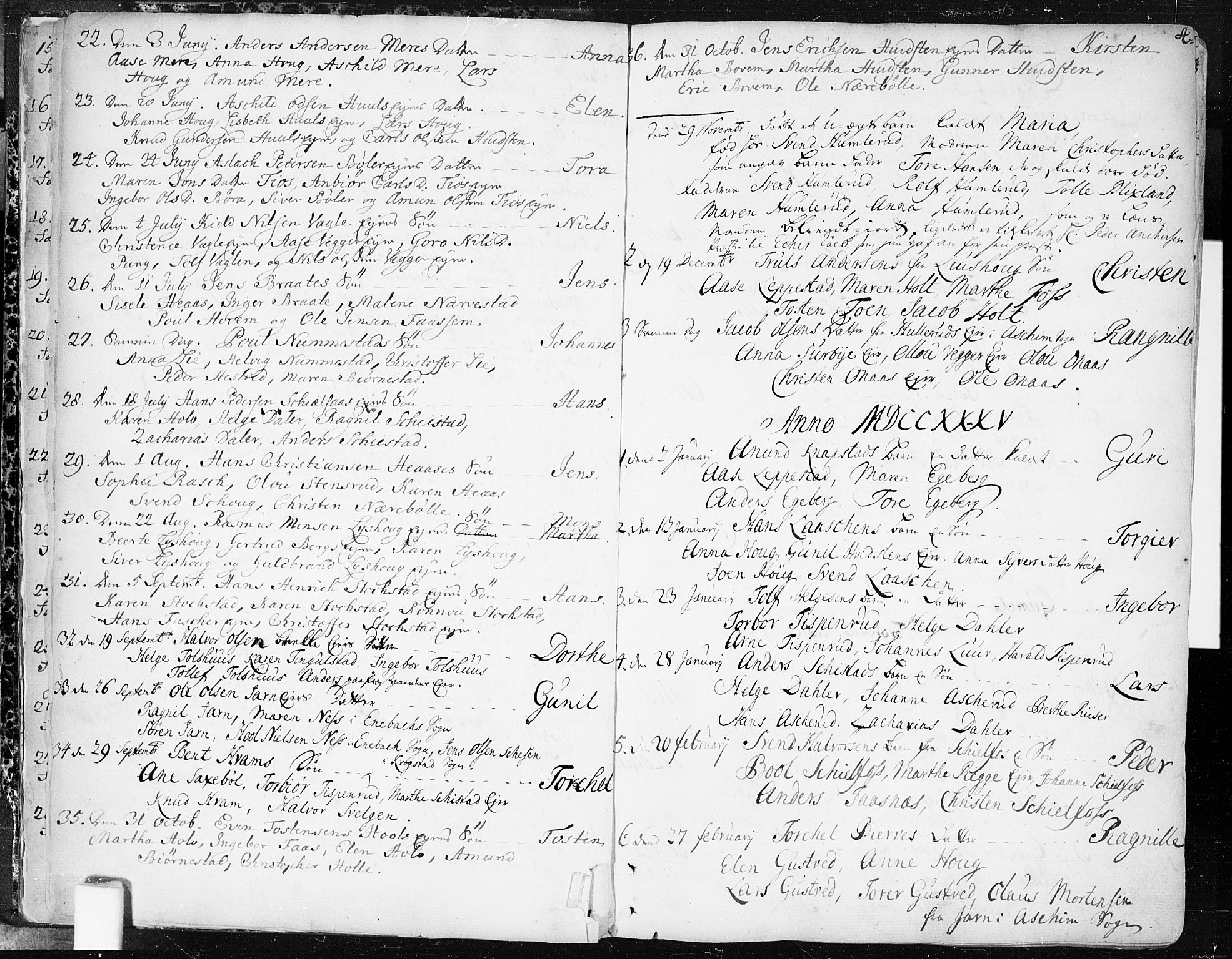 Hobøl prestekontor Kirkebøker, AV/SAO-A-2002/F/Fa/L0001: Parish register (official) no. I 1, 1733-1814, p. 4