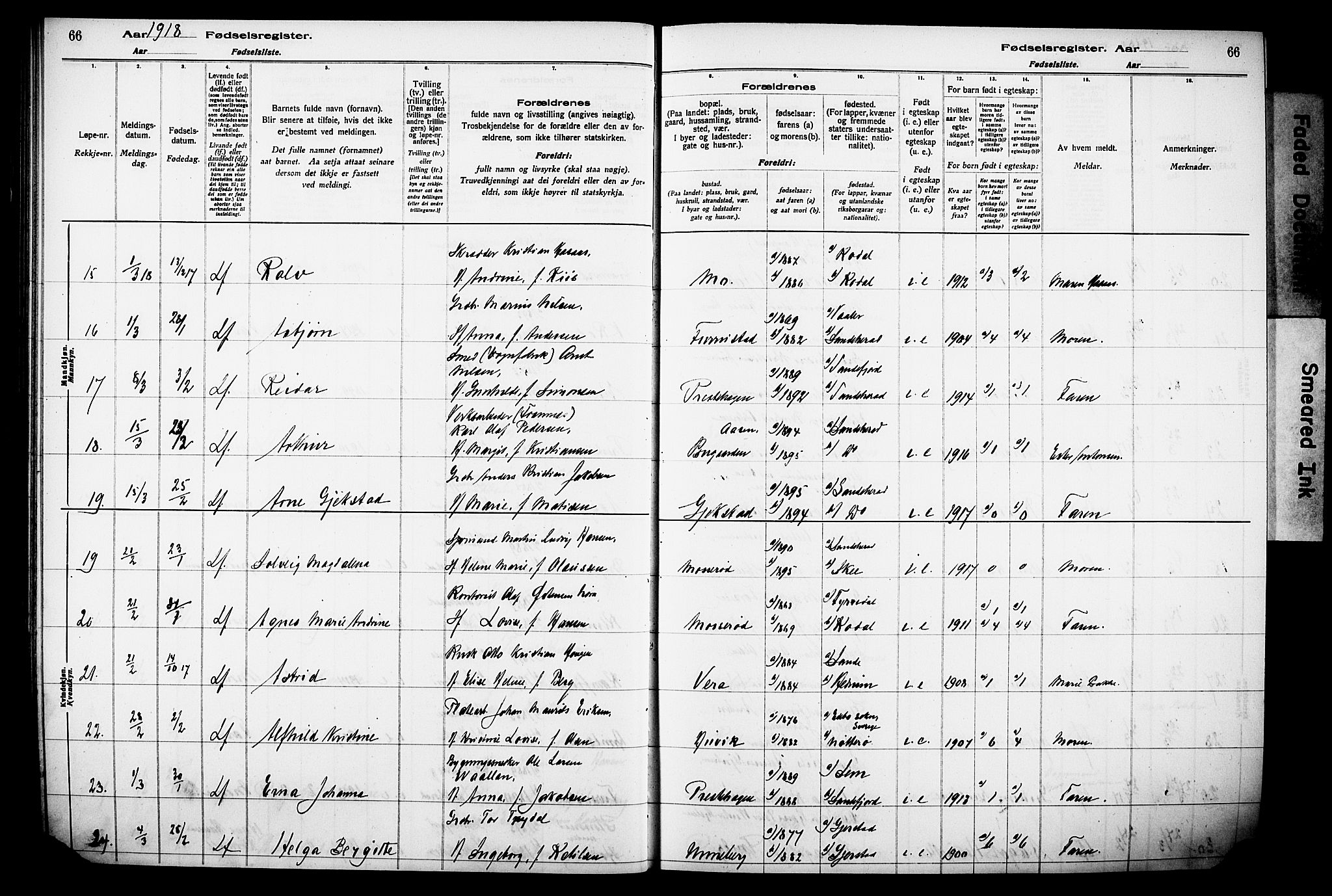 Sandar kirkebøker, AV/SAKO-A-243/J/Ja/L0001: Birth register no. 1, 1916-1922, p. 66