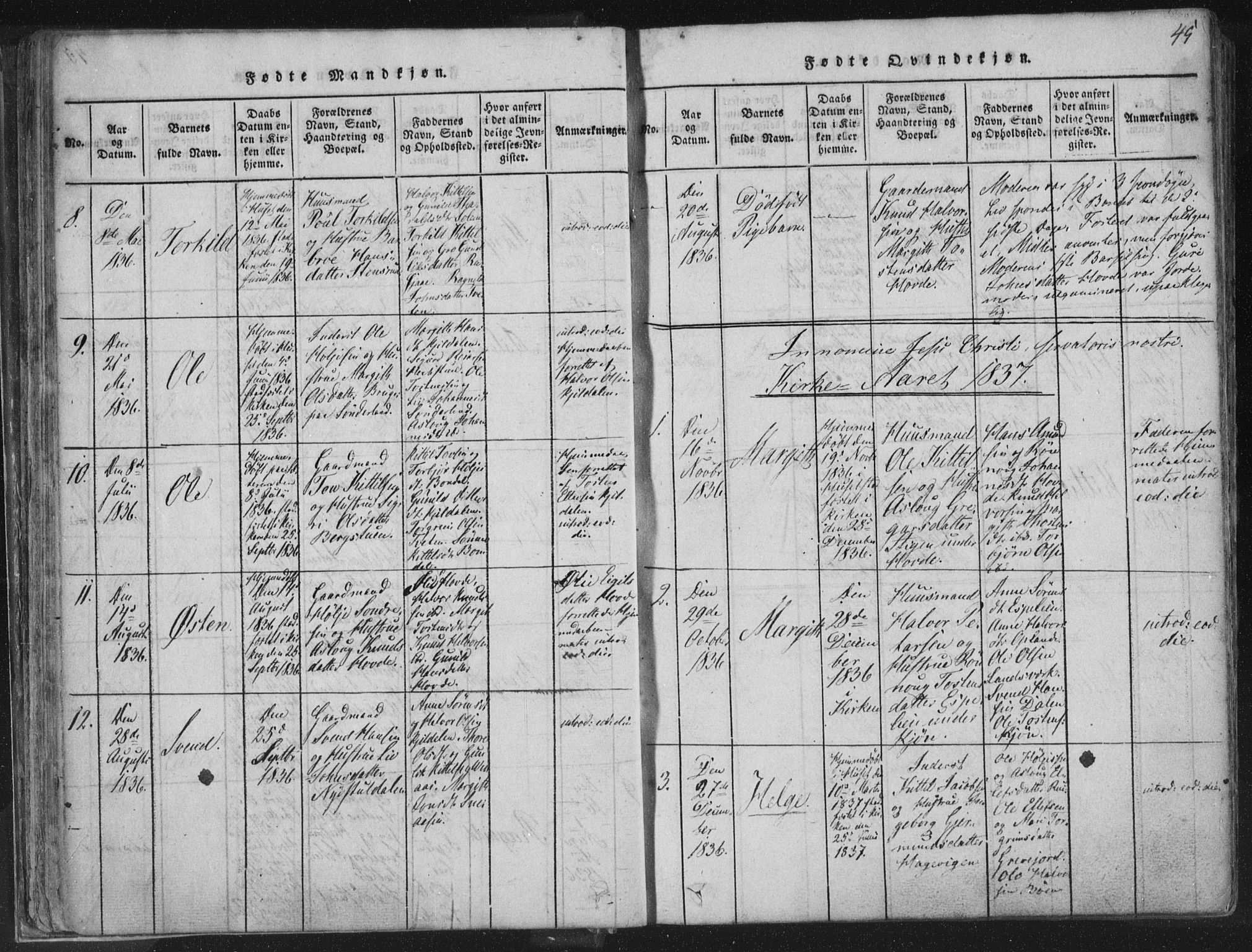 Hjartdal kirkebøker, SAKO/A-270/F/Fc/L0001: Parish register (official) no. III 1, 1815-1843, p. 45
