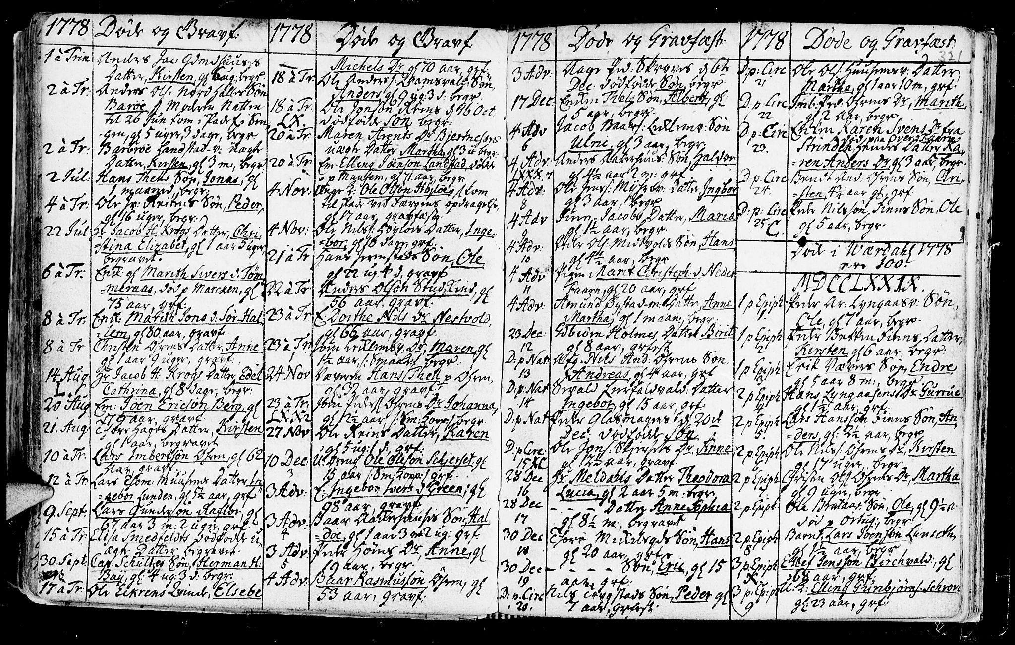 Ministerialprotokoller, klokkerbøker og fødselsregistre - Nord-Trøndelag, SAT/A-1458/723/L0231: Parish register (official) no. 723A02, 1748-1780, p. 321