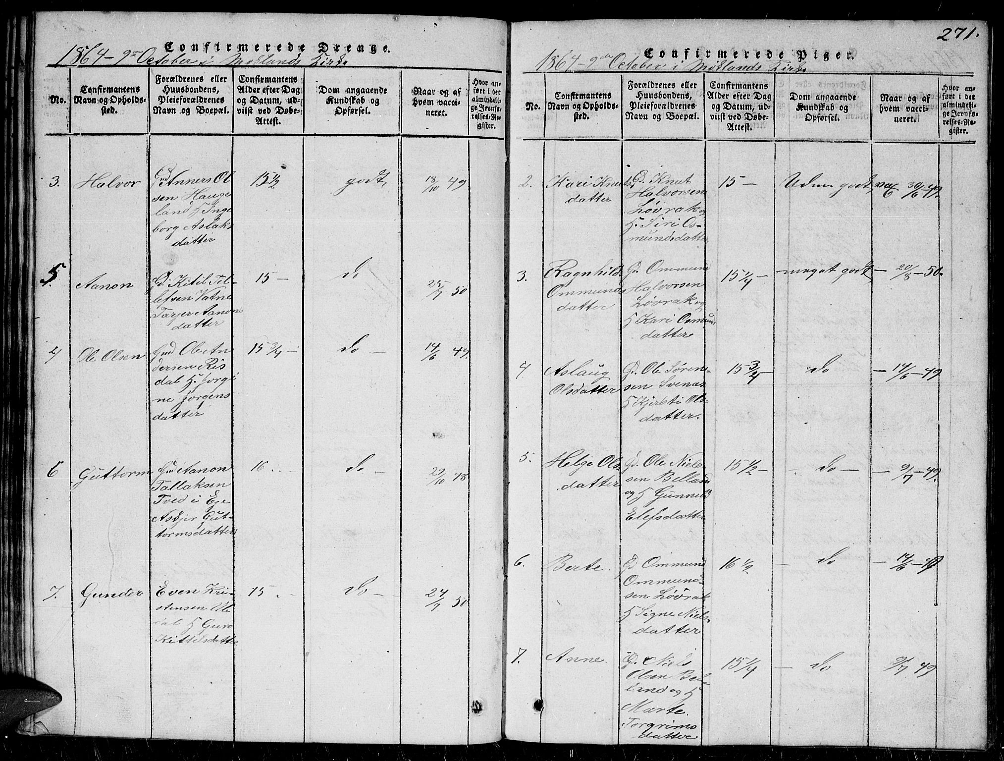 Herefoss sokneprestkontor, AV/SAK-1111-0019/F/Fb/Fbc/L0001: Parish register (copy) no. B 1, 1816-1866, p. 271