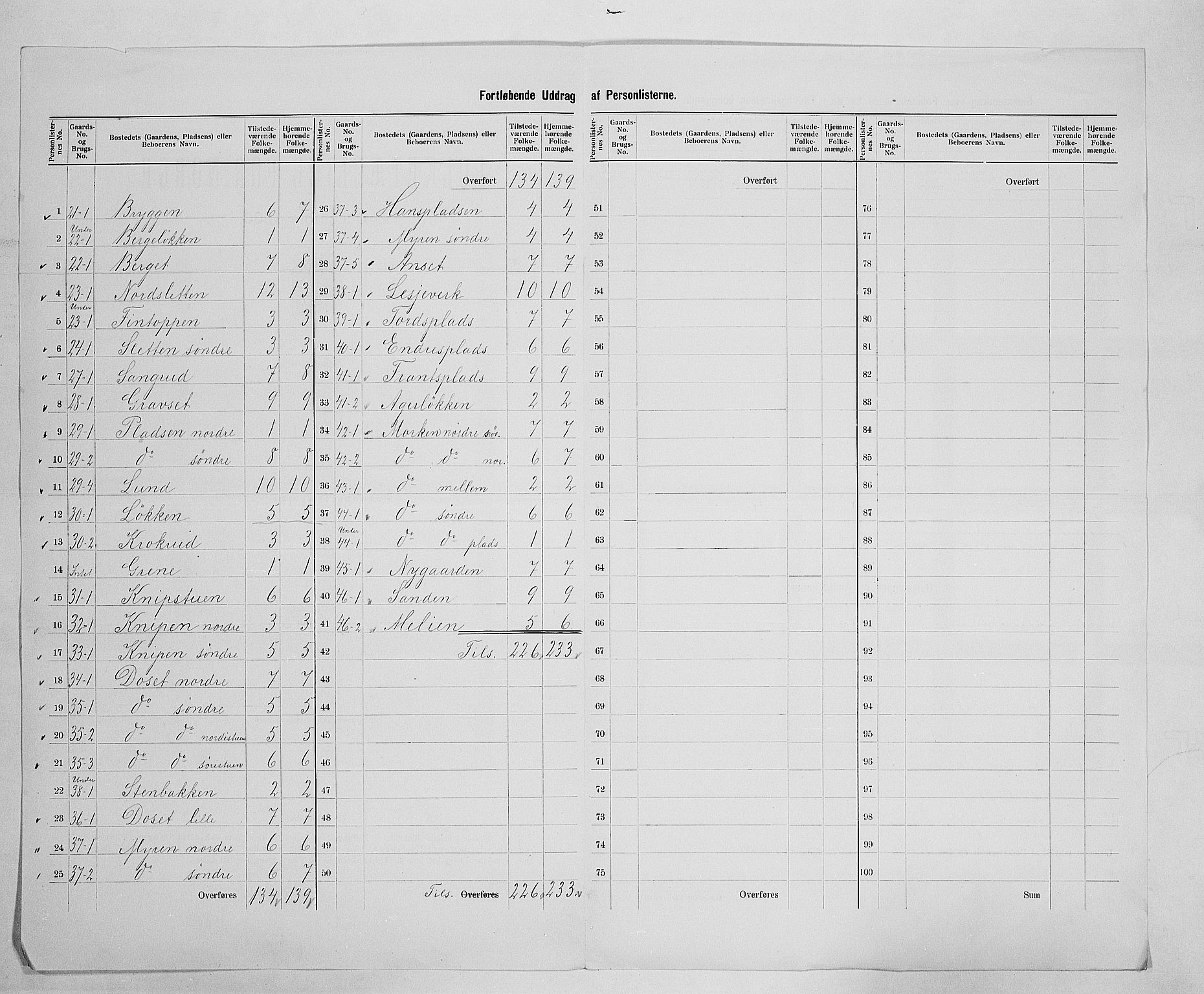 SAH, 1900 census for Lesja, 1900, p. 26