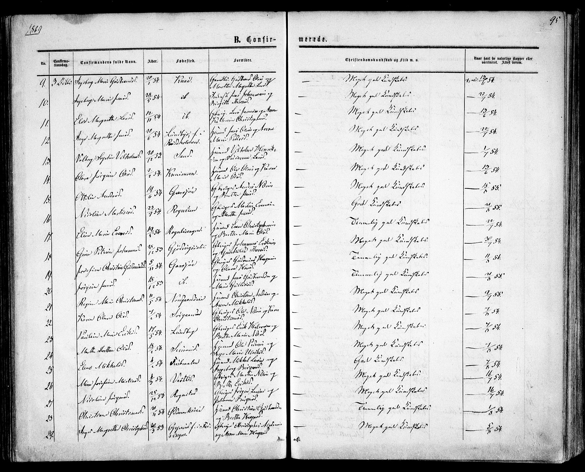 Hurdal prestekontor Kirkebøker, AV/SAO-A-10889/F/Fa/L0006: Parish register (official) no. I 6, 1860-1877, p. 95