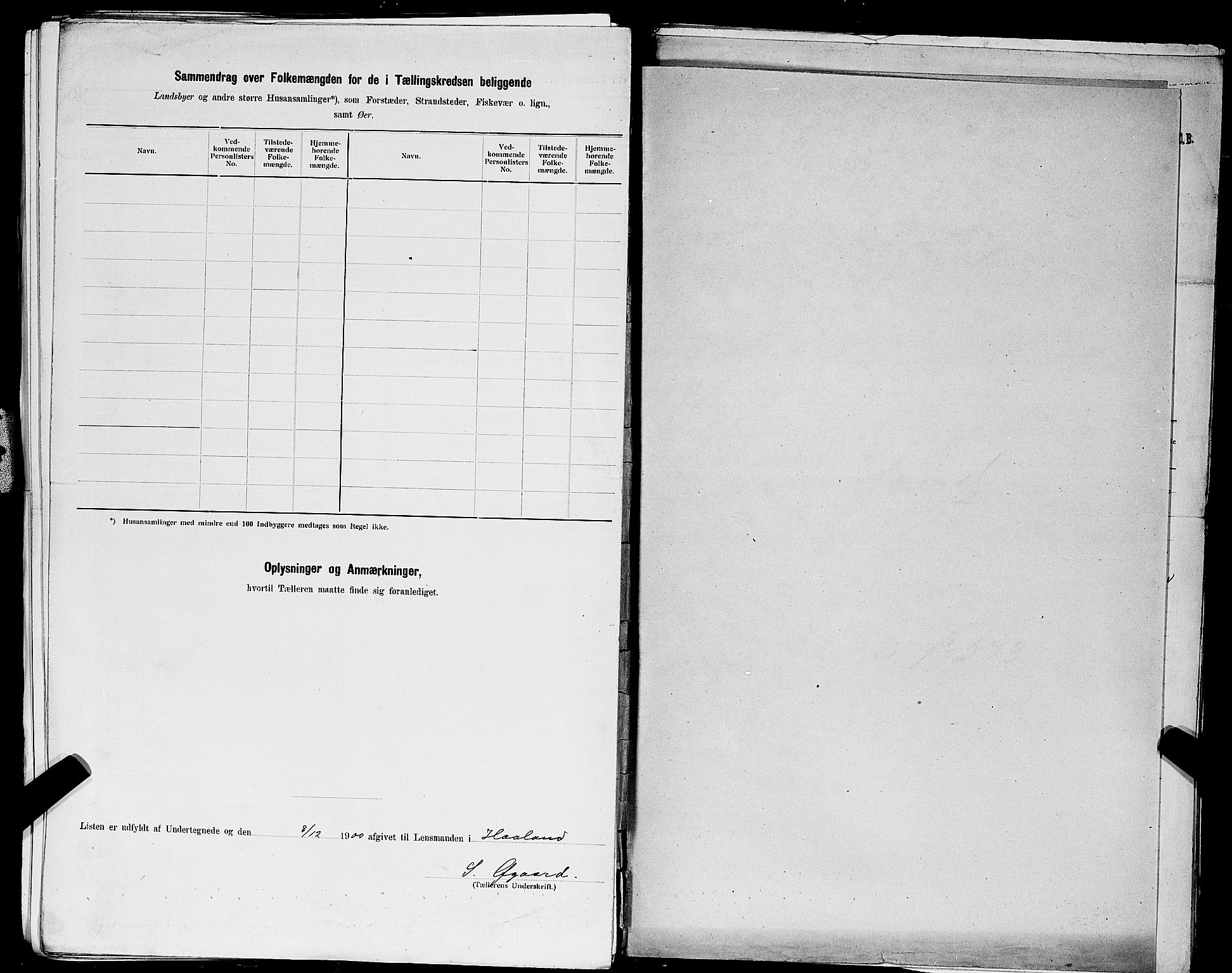 SAST, 1900 census for Haaland, 1900, p. 37