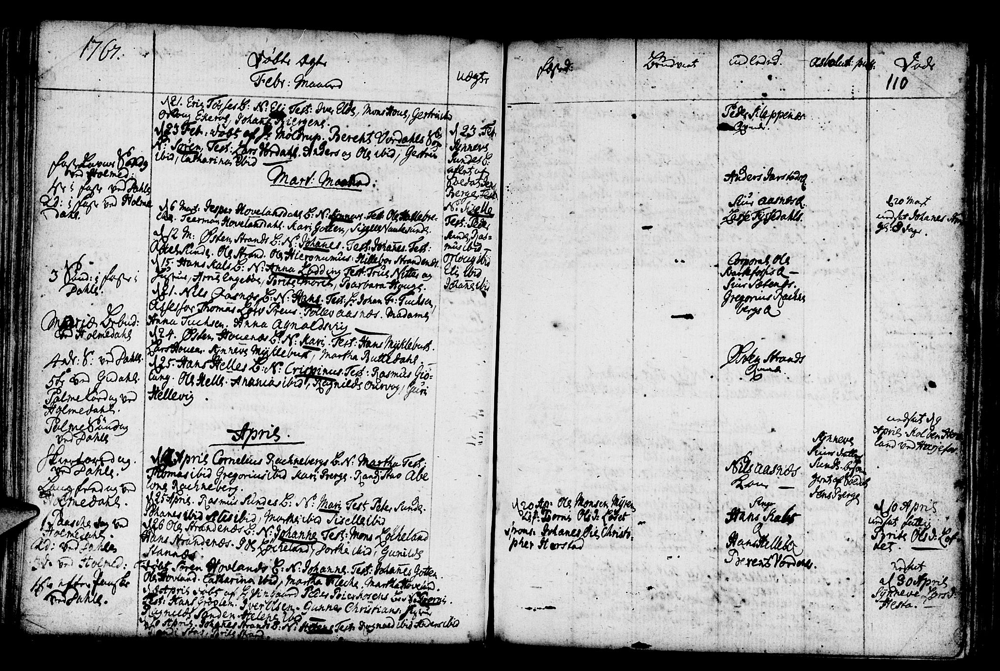 Fjaler sokneprestembete, AV/SAB-A-79801/H/Haa/Haaa/L0001: Parish register (official) no. A 1, 1755-1778, p. 110