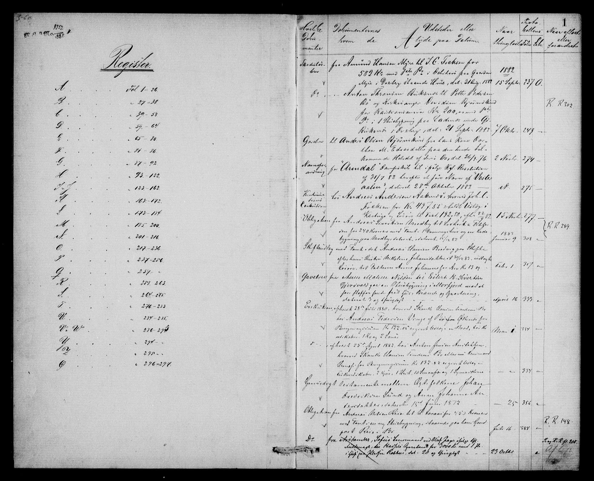 Vesterålen sorenskriveri, SAT/A-4180/1/2/2B/L0003: Mortgage register no. 3, 1882-1886, p. 0-1