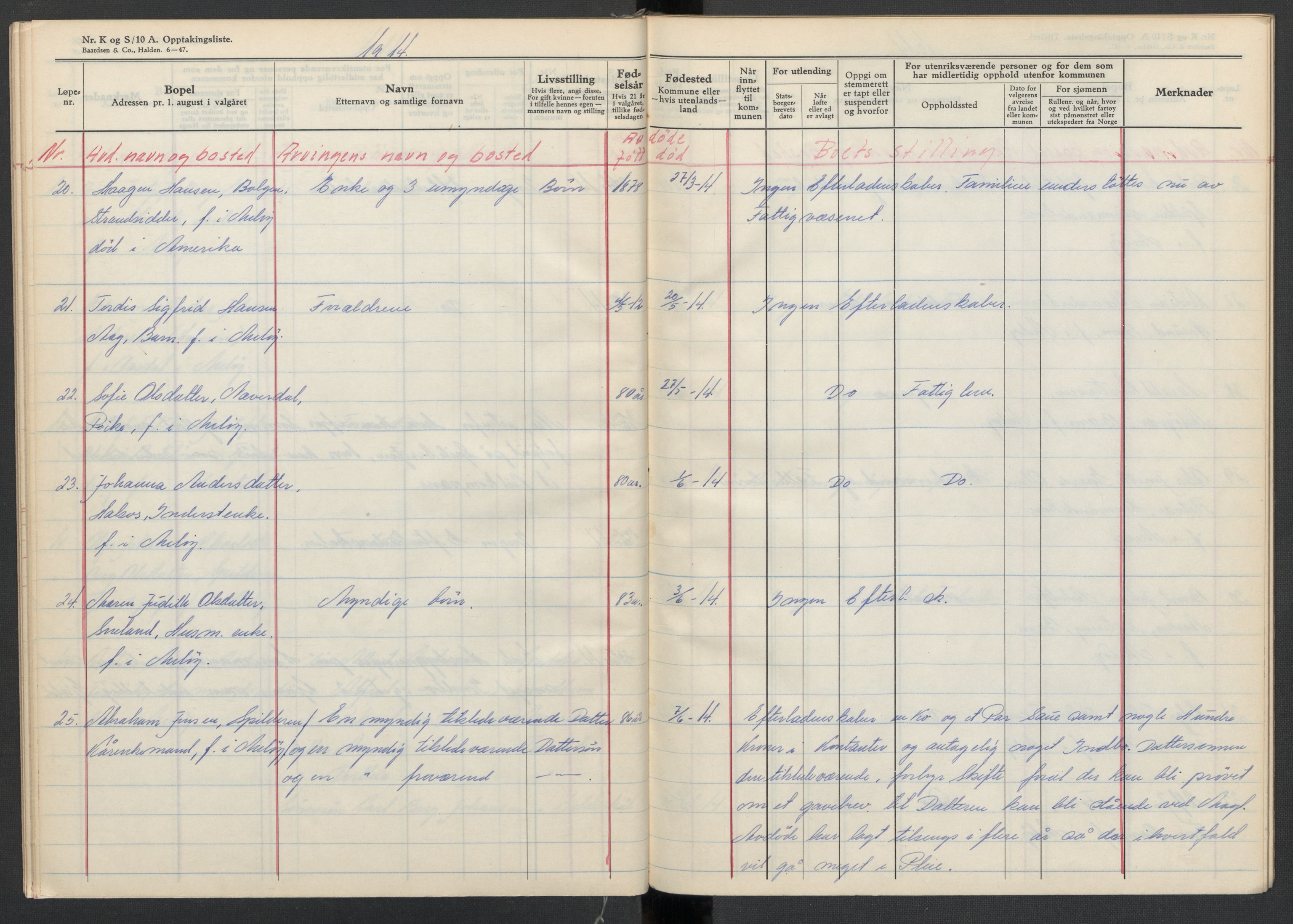 Meløy lensmannskontor, AV/SAT-A-5701/1/02/L0001: 2.01.01 - Dødsfallsprotokoll, 1911-1917