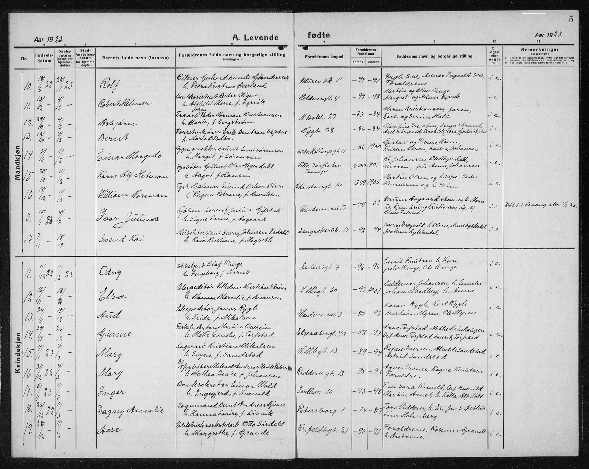 Ministerialprotokoller, klokkerbøker og fødselsregistre - Sør-Trøndelag, AV/SAT-A-1456/604/L0227: Parish register (copy) no. 604C10, 1923-1942, p. 5