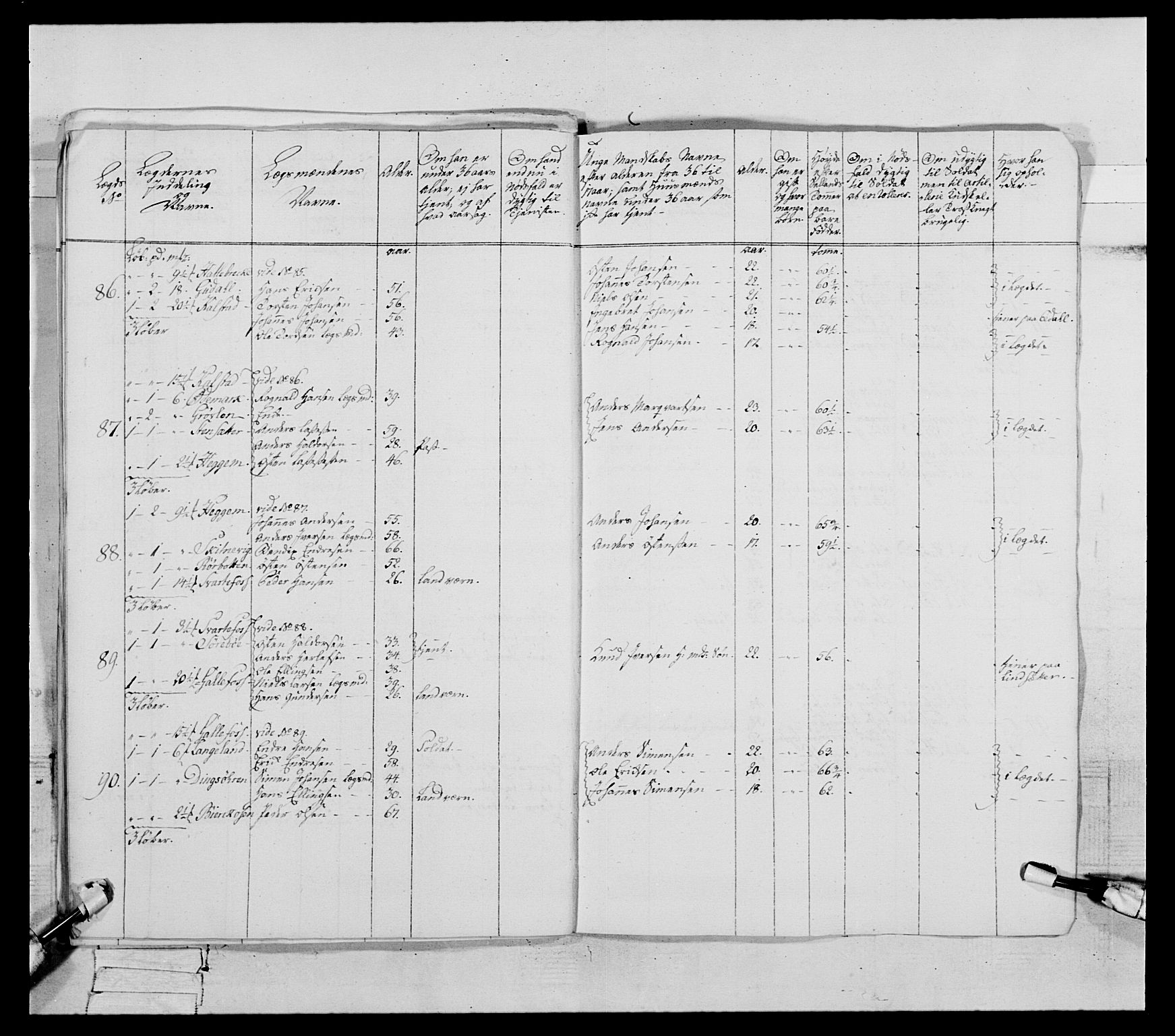 Generalitets- og kommissariatskollegiet, Det kongelige norske kommissariatskollegium, AV/RA-EA-5420/E/Eh/L0090: 1. Bergenhusiske nasjonale infanteriregiment, 1774-1780, p. 395