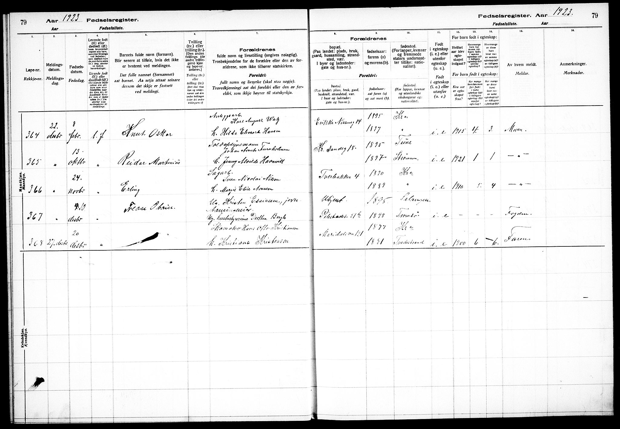 Sagene prestekontor Kirkebøker, AV/SAO-A-10796/J/L0003: Birth register no. 3, 1922-1925, p. 79