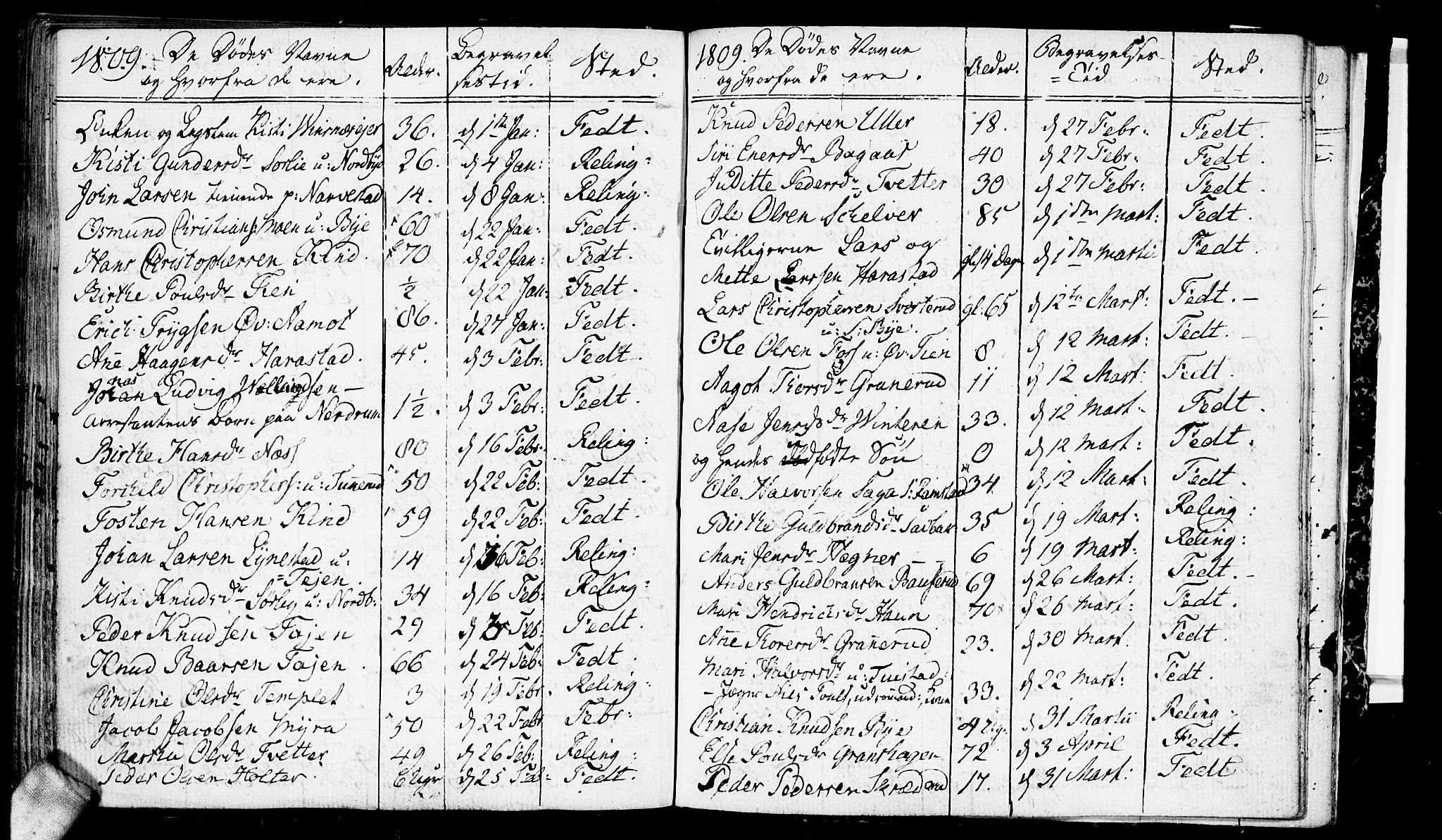 Fet prestekontor Kirkebøker, SAO/A-10370a/F/Fa/L0006: Parish register (official) no. I 6, 1764-1814