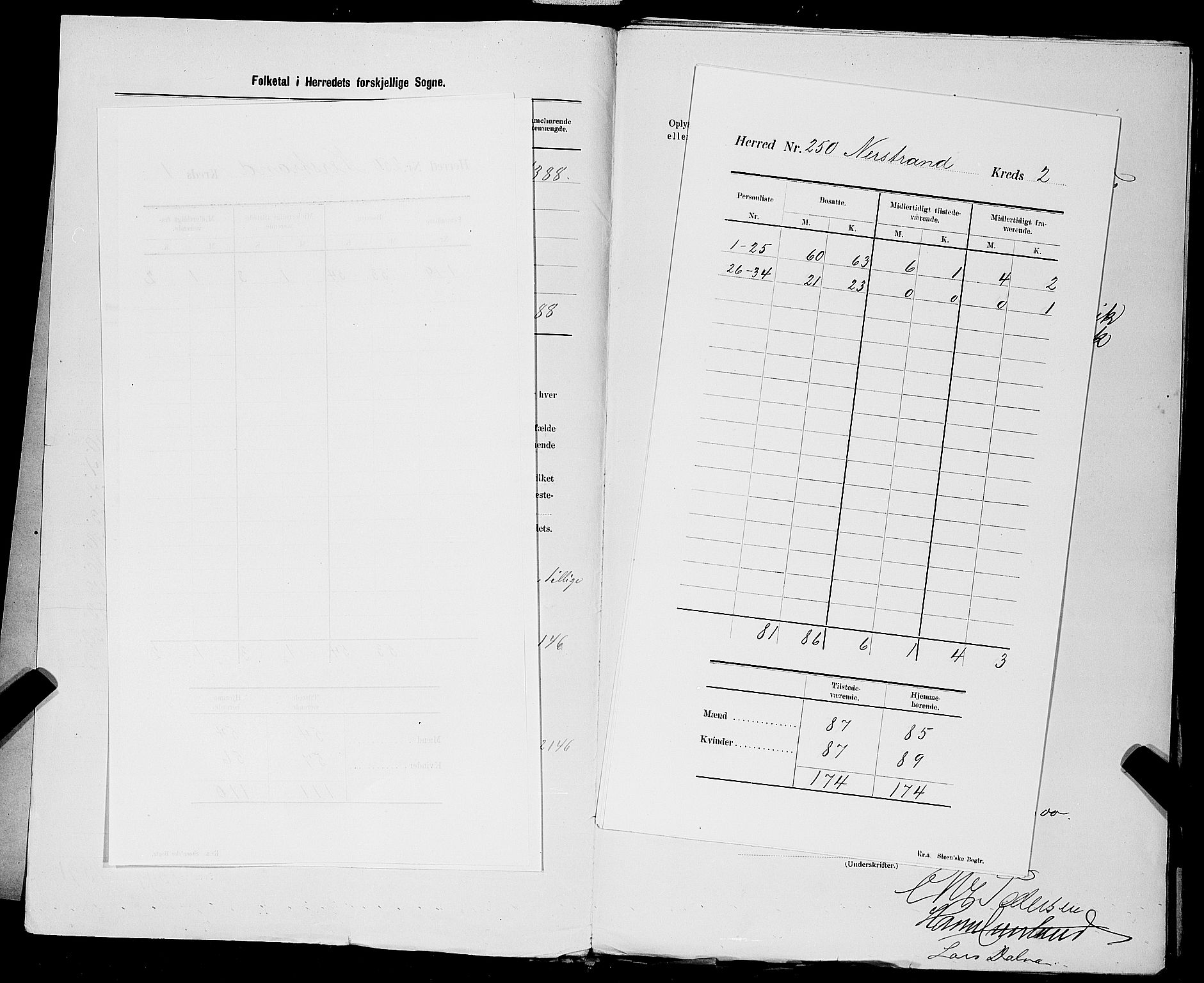 SAST, 1900 census for Nedstrand, 1900, p. 6