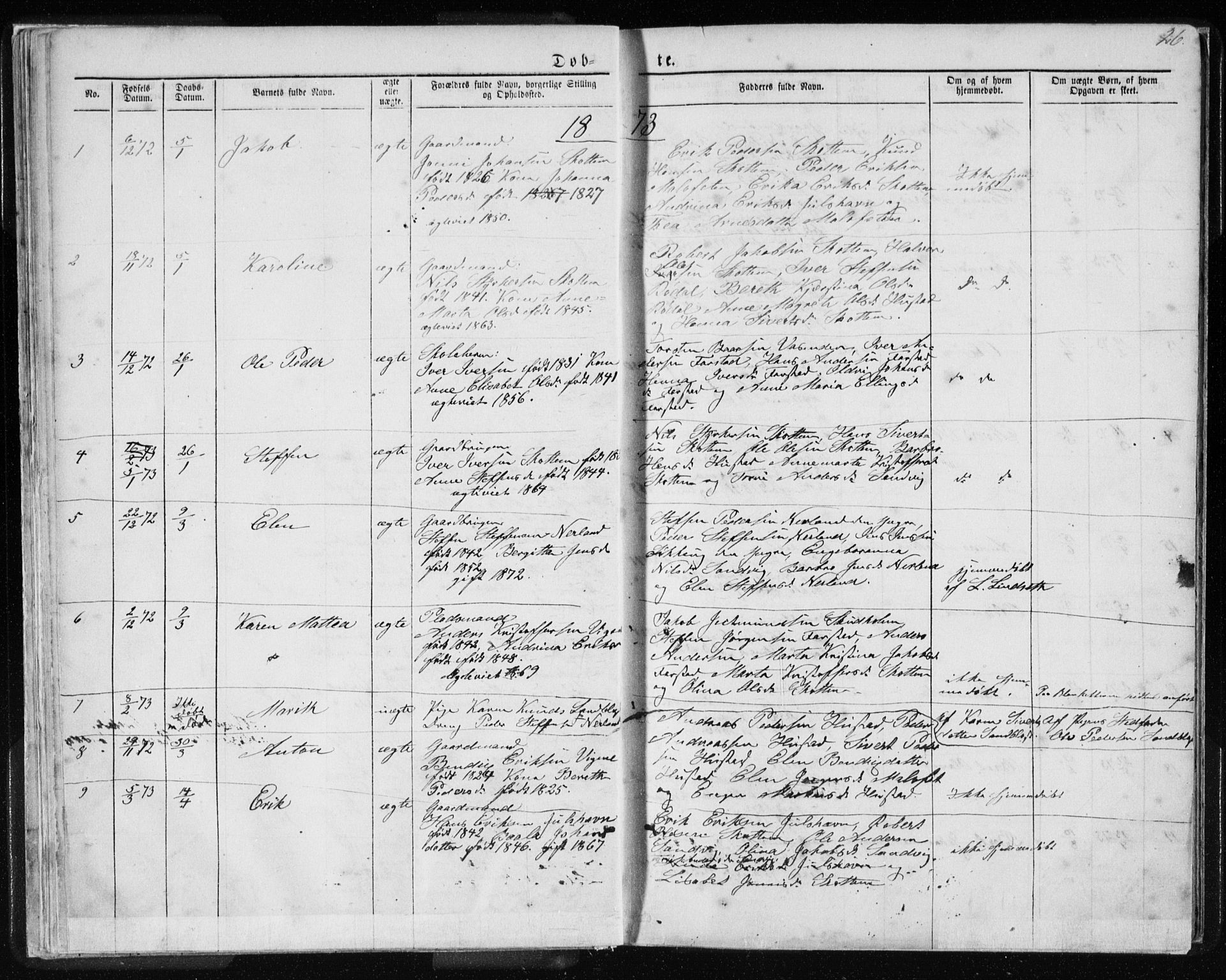 Ministerialprotokoller, klokkerbøker og fødselsregistre - Møre og Romsdal, AV/SAT-A-1454/567/L0782: Parish register (copy) no. 567C02, 1867-1886, p. 26