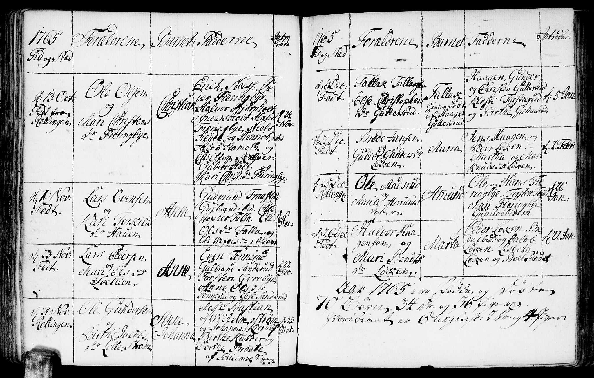 Fet prestekontor Kirkebøker, SAO/A-10370a/F/Fa/L0004: Parish register (official) no. I 4, 1751-1773, p. 92