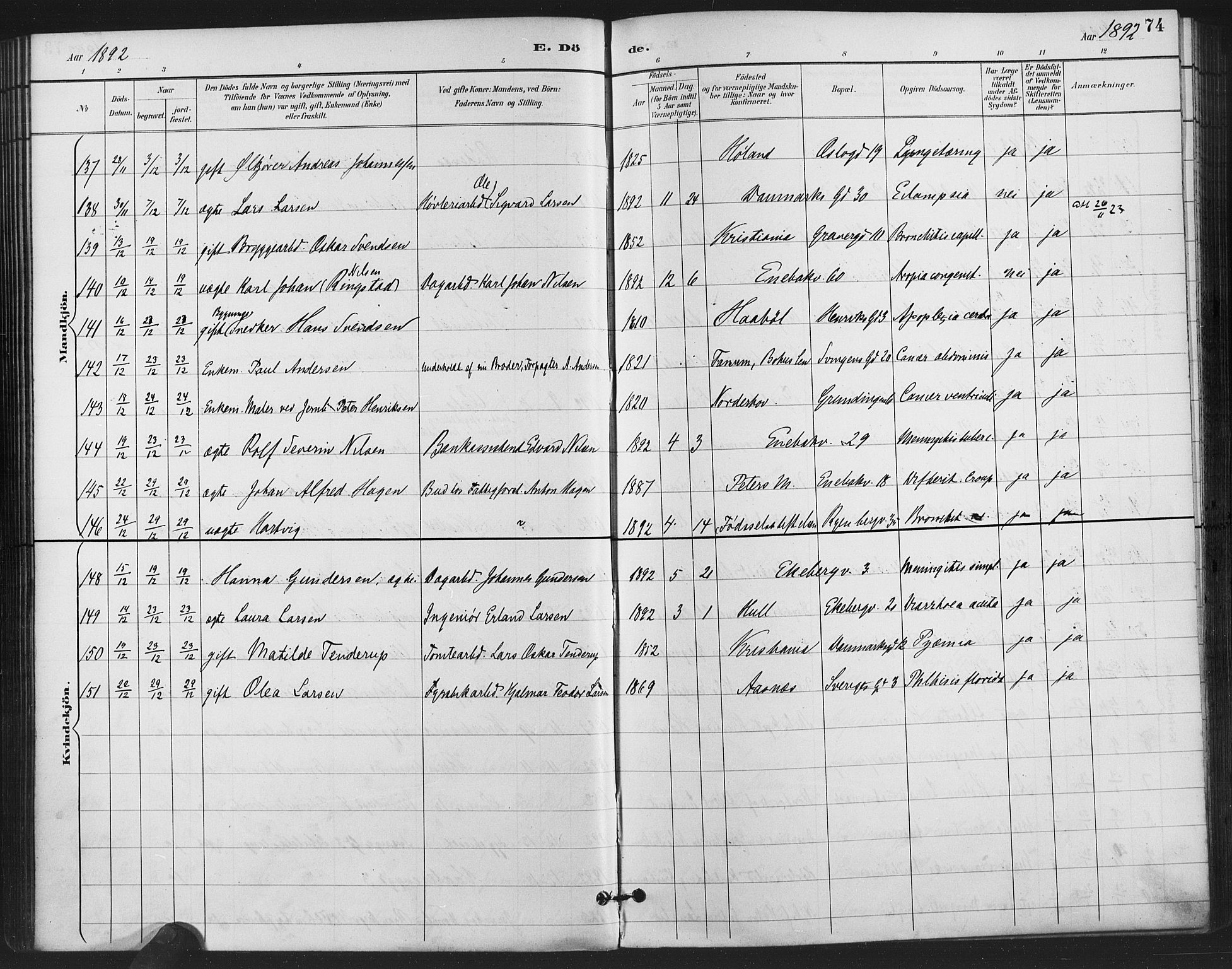 Gamlebyen prestekontor Kirkebøker, SAO/A-10884/F/Fa/L0009: Parish register (official) no. 9, 1888-1909, p. 74