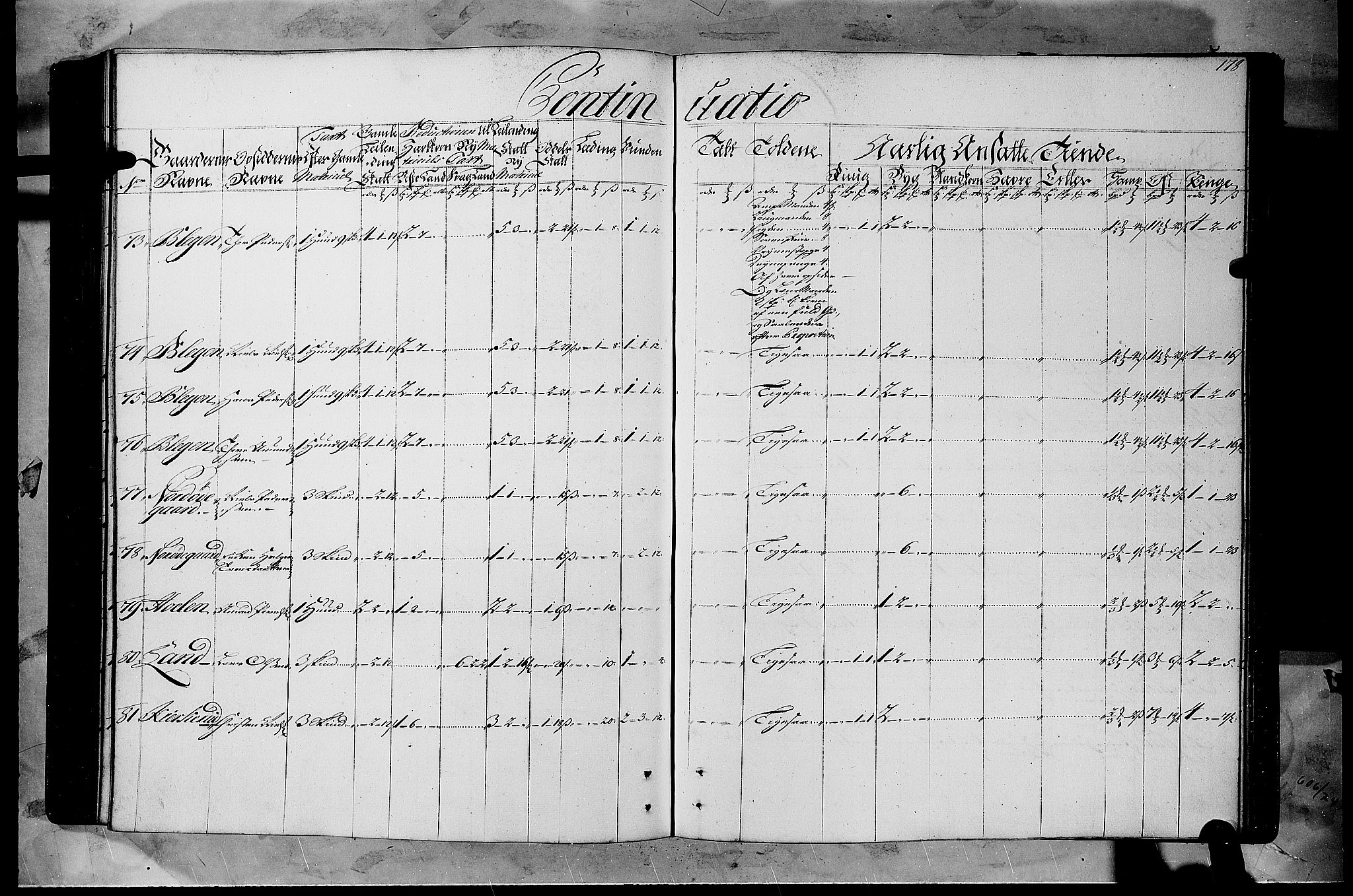 Rentekammeret inntil 1814, Realistisk ordnet avdeling, AV/RA-EA-4070/N/Nb/Nbf/L0108: Gudbrandsdalen matrikkelprotokoll, 1723, p. 177b-178a