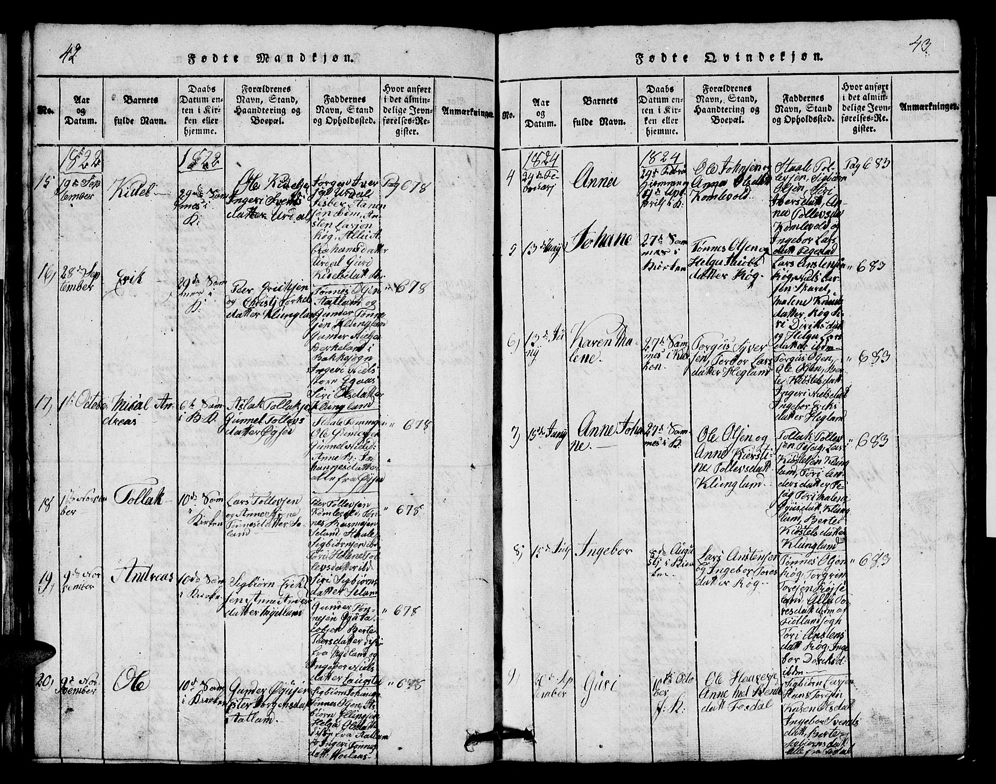 Bakke sokneprestkontor, AV/SAK-1111-0002/F/Fb/Fbb/L0001: Parish register (copy) no. B 1, 1815-1835, p. 42-43