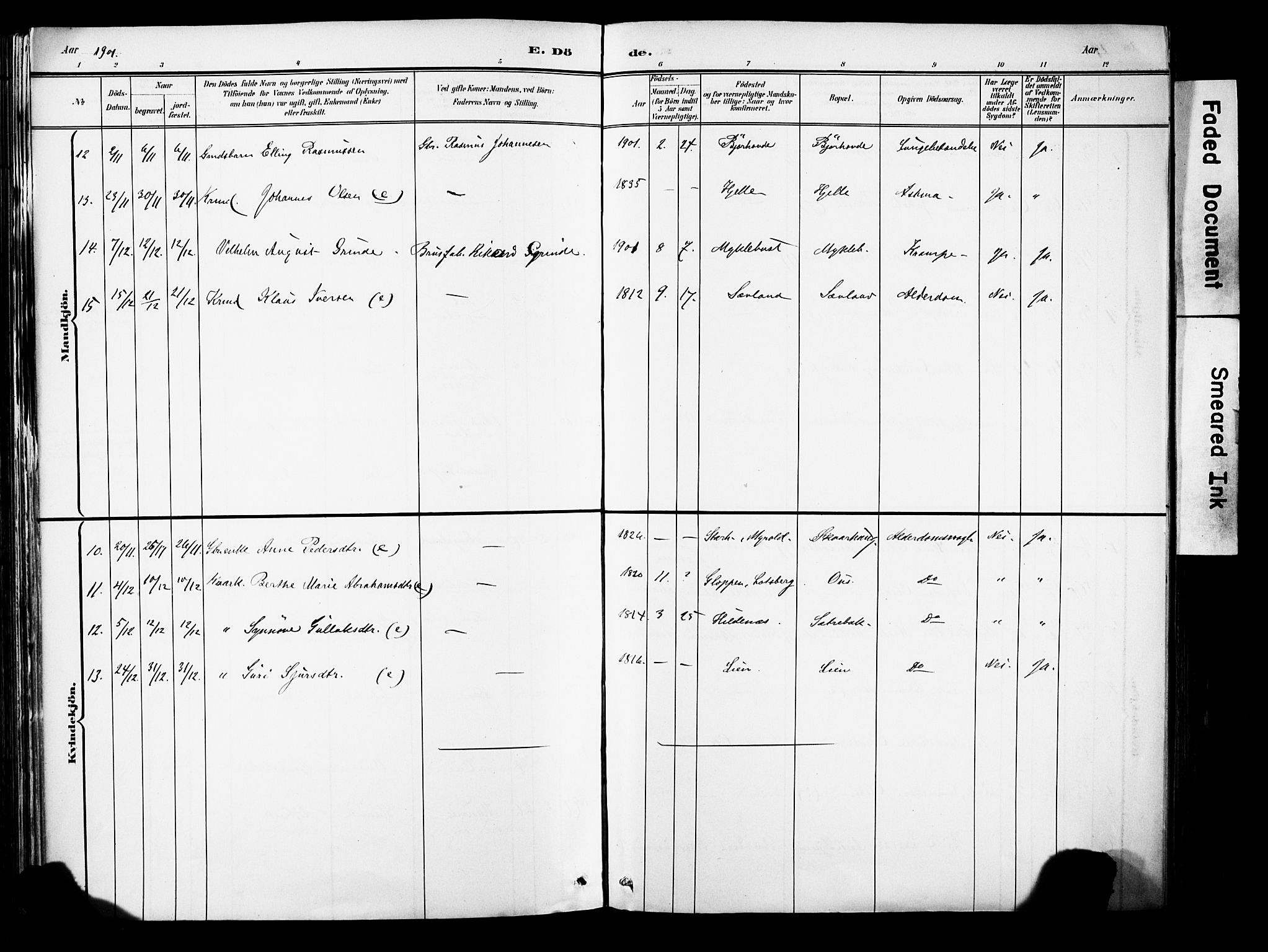 Eid sokneprestembete, AV/SAB-A-82301/H/Haa/Haab/L0001: Parish register (official) no. B 1, 1879-1906