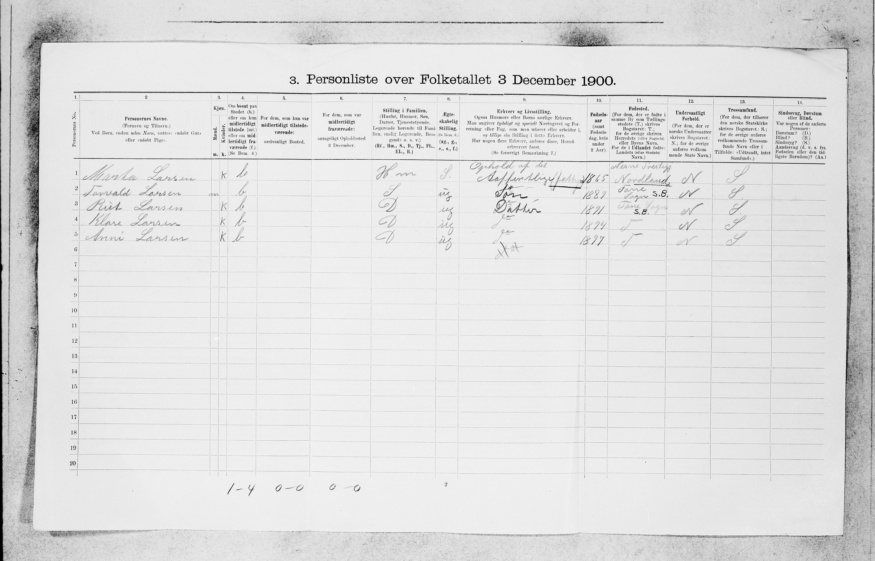 SAB, 1900 census for Bergen, 1900, p. 8447