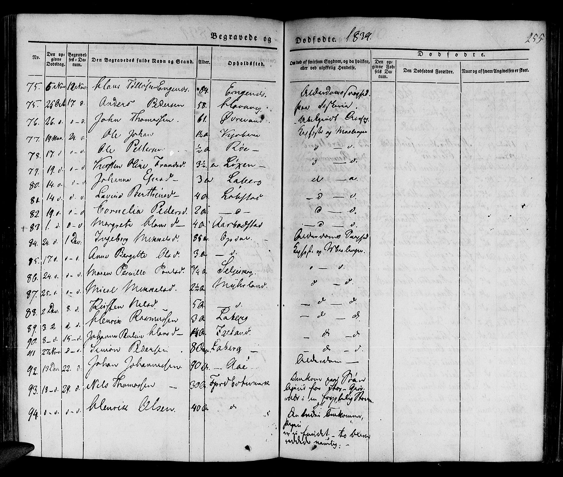 Ibestad sokneprestembete, AV/SATØ-S-0077/H/Ha/Haa/L0006kirke: Parish register (official) no. 6, 1837-1850, p. 255