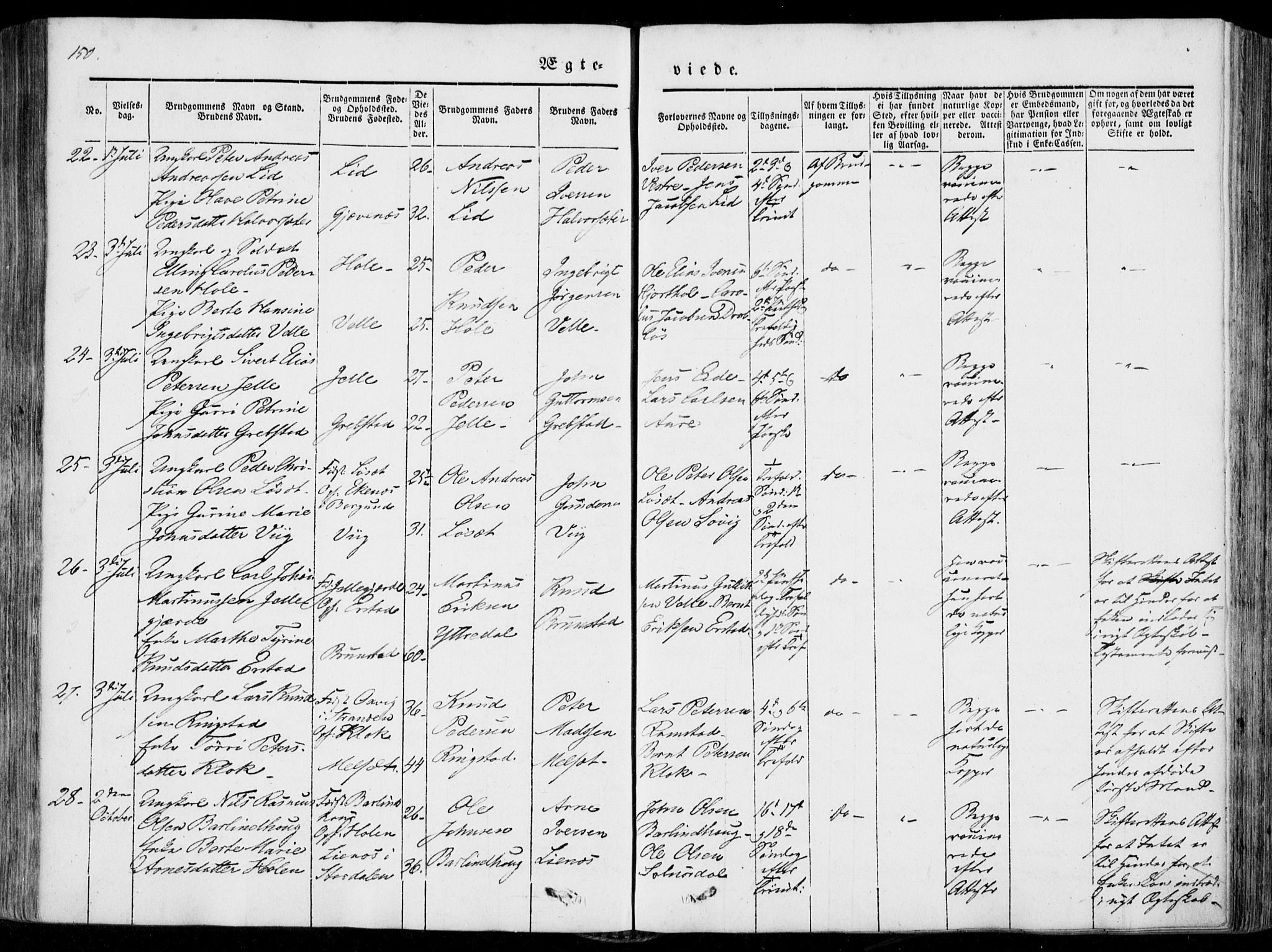 Ministerialprotokoller, klokkerbøker og fødselsregistre - Møre og Romsdal, AV/SAT-A-1454/522/L0313: Parish register (official) no. 522A08, 1852-1862, p. 150