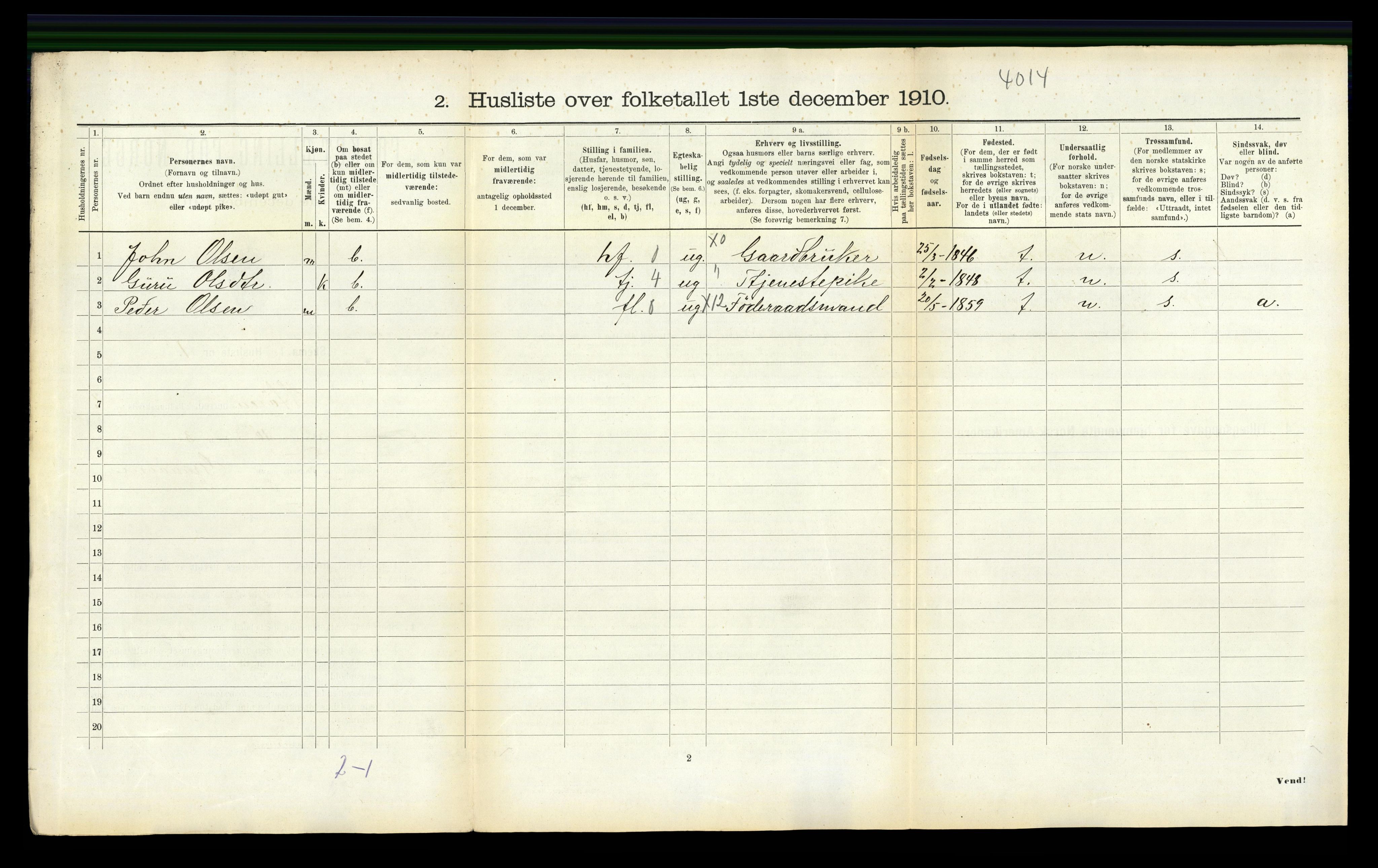 RA, 1910 census for Støren, 1910, p. 155