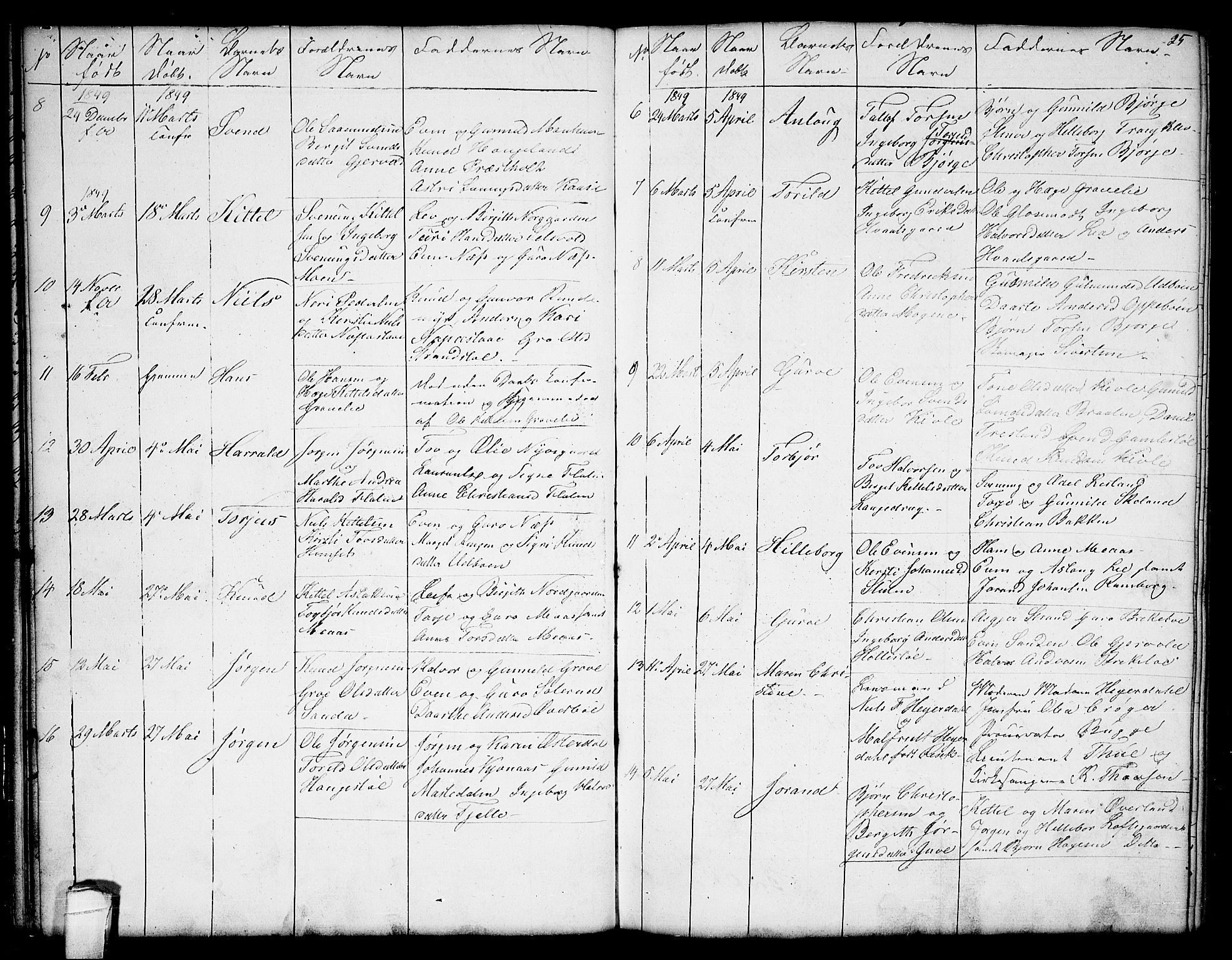 Seljord kirkebøker, SAKO/A-20/G/Ga/L0002: Parish register (copy) no. I 2, 1838-1866, p. 25