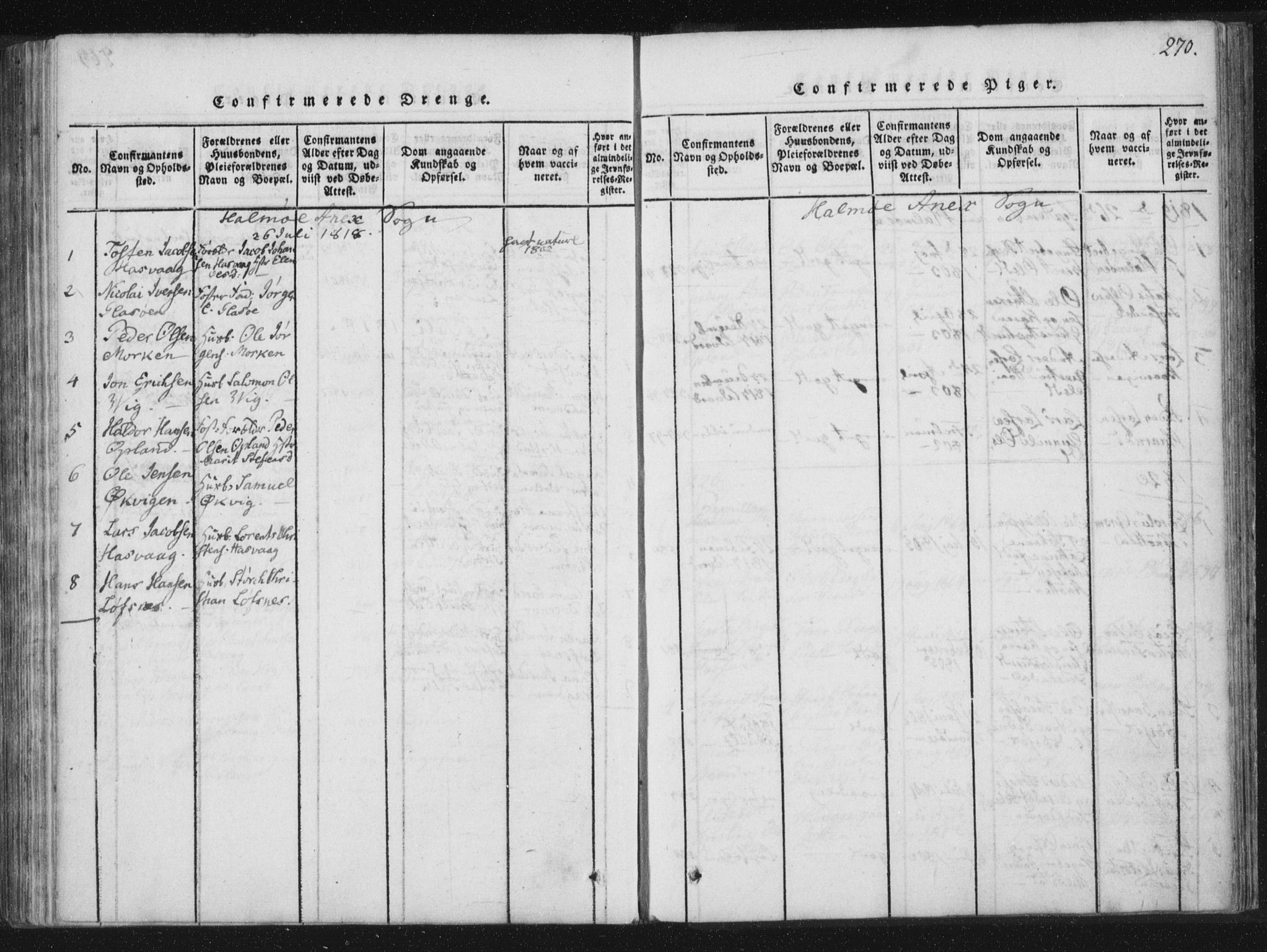 Ministerialprotokoller, klokkerbøker og fødselsregistre - Nord-Trøndelag, SAT/A-1458/773/L0609: Parish register (official) no. 773A03 /3, 1815-1830, p. 270
