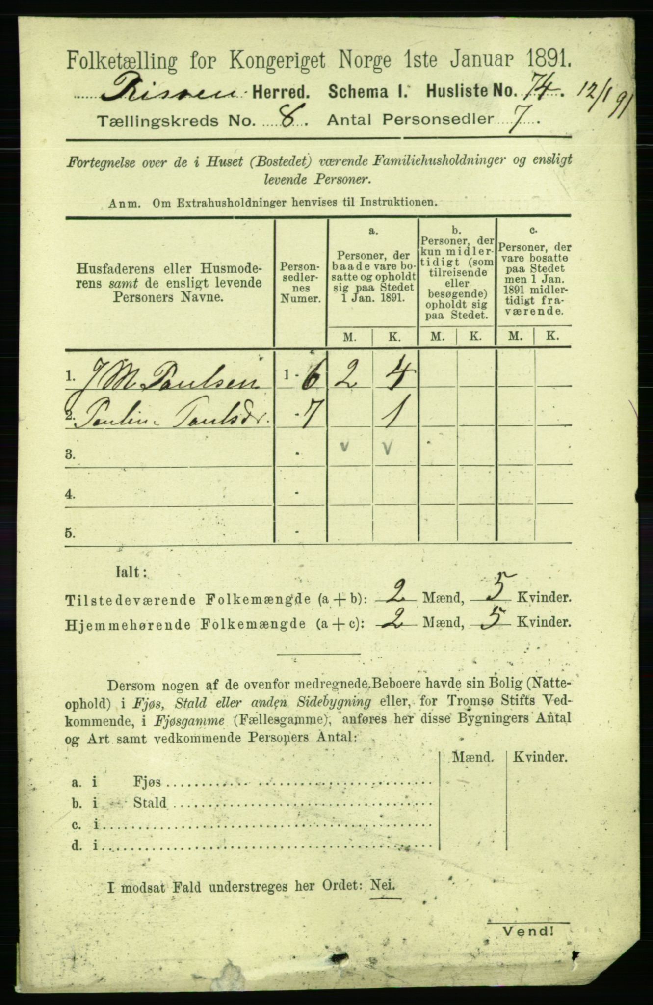 RA, 1891 census for 1624 Rissa, 1891, p. 4635