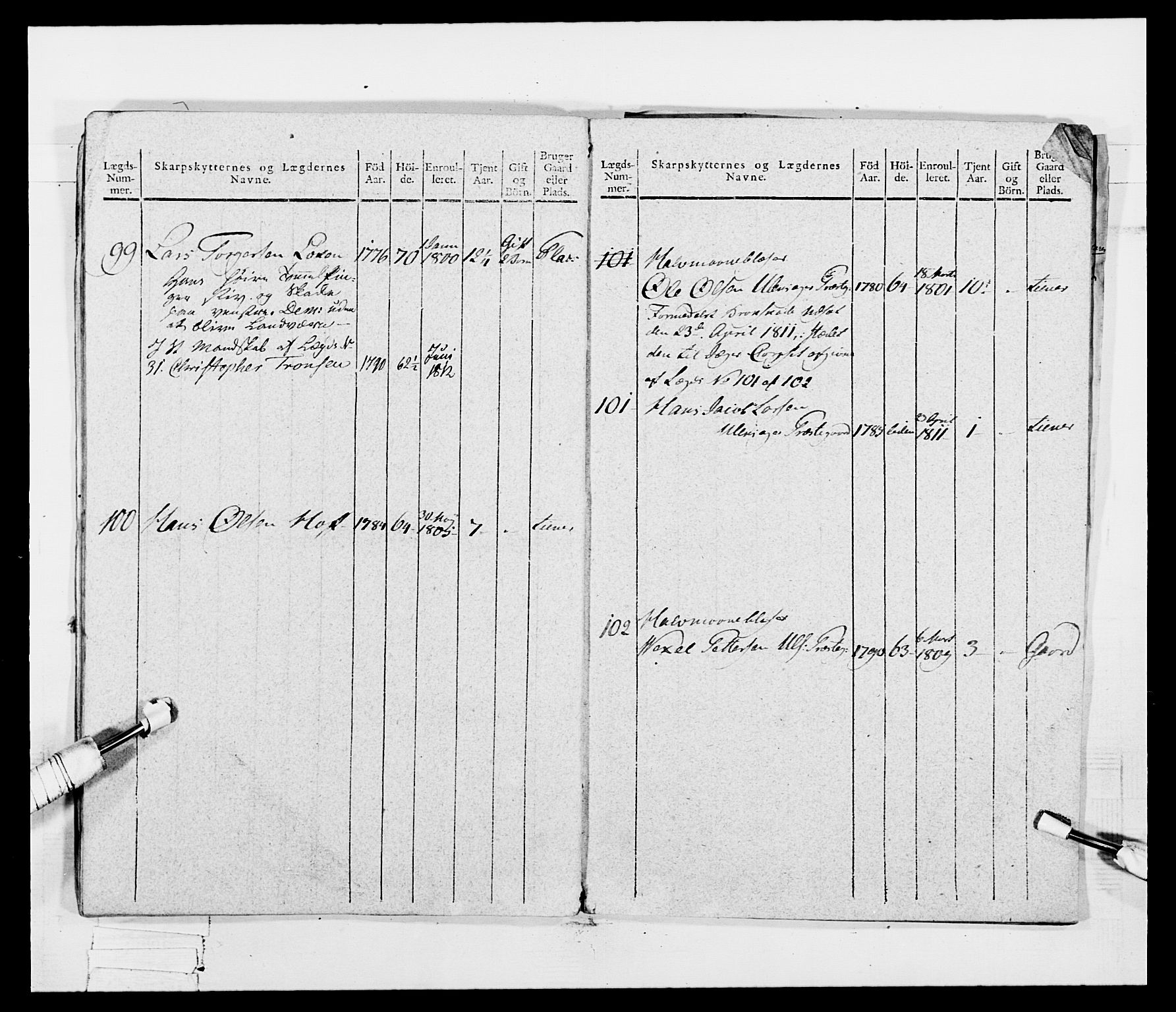 Generalitets- og kommissariatskollegiet, Det kongelige norske kommissariatskollegium, AV/RA-EA-5420/E/Eh/L0048: Akershusiske skarpskytterregiment, 1812, p. 303