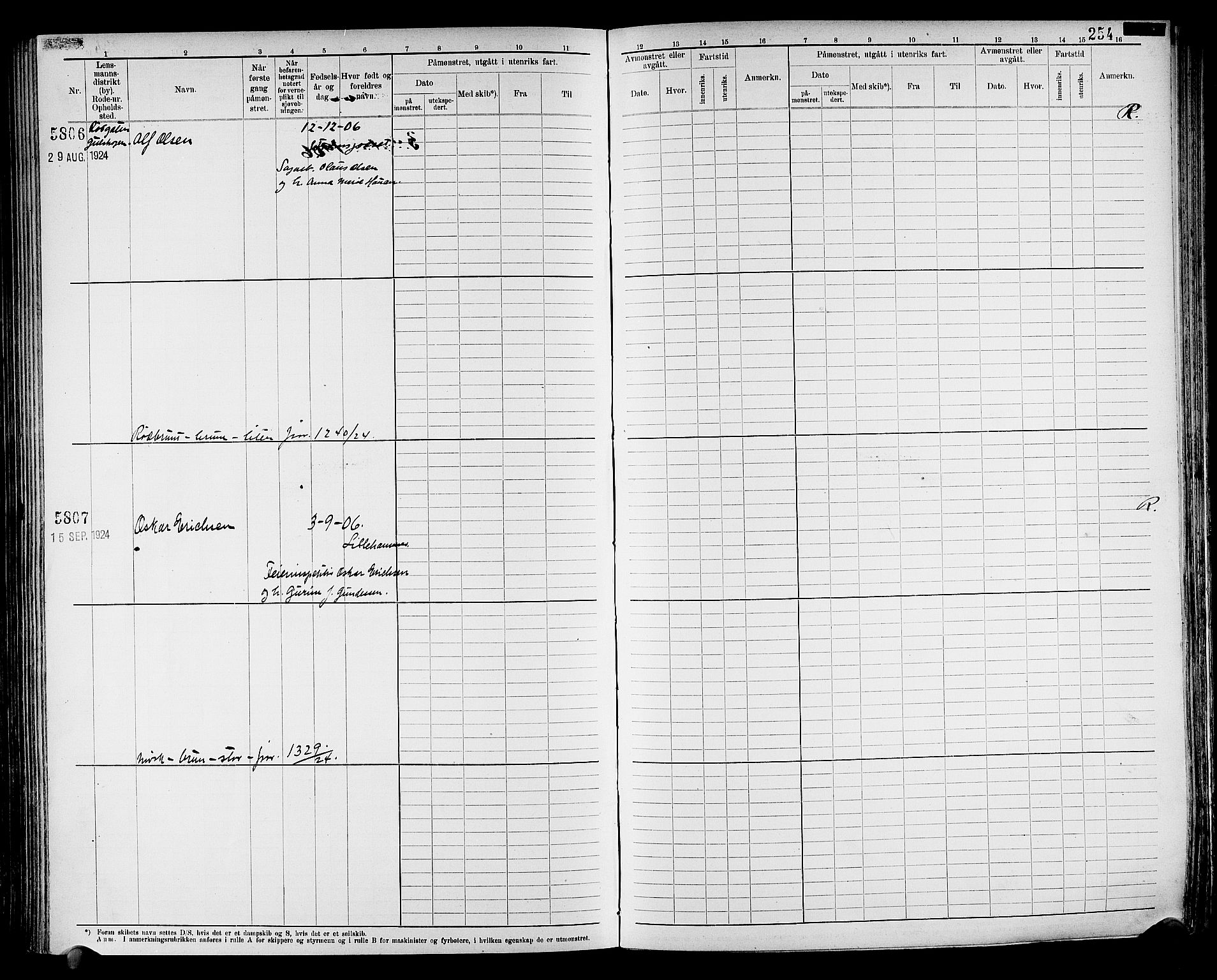 Drammen innrulleringsdistrikt, AV/SAKO-A-781/F/Fc/L0008: Hovedrulle, 1923, p. 260