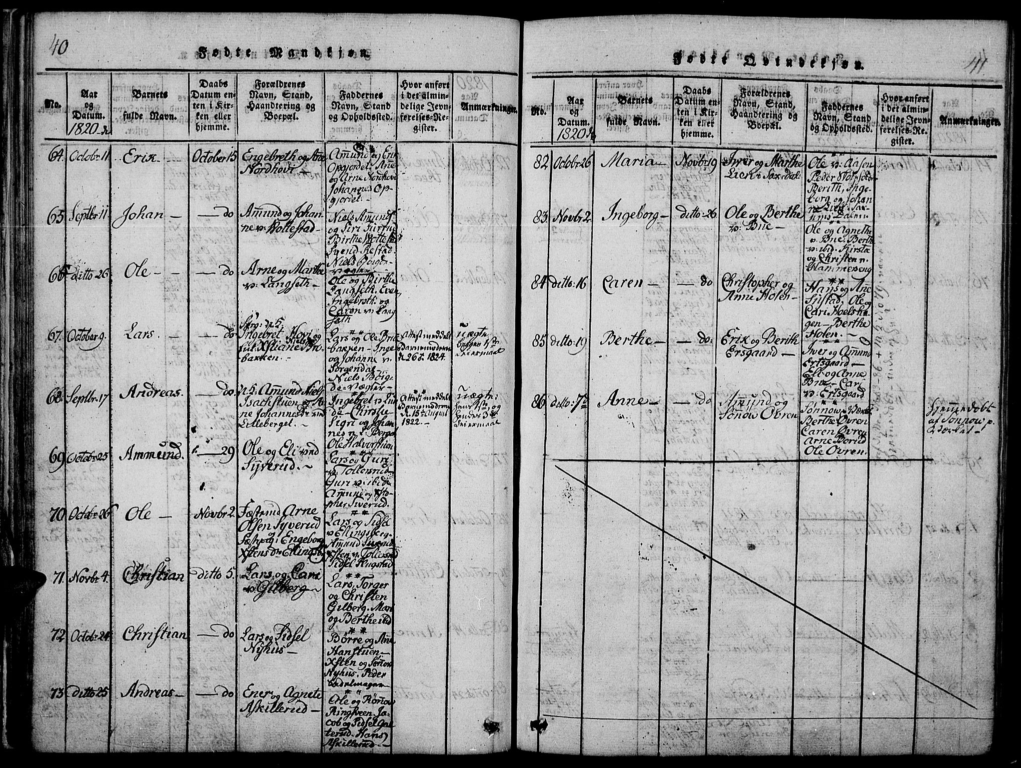 Fåberg prestekontor, SAH/PREST-086/H/Ha/Haa/L0003: Parish register (official) no. 3, 1818-1833, p. 40-41