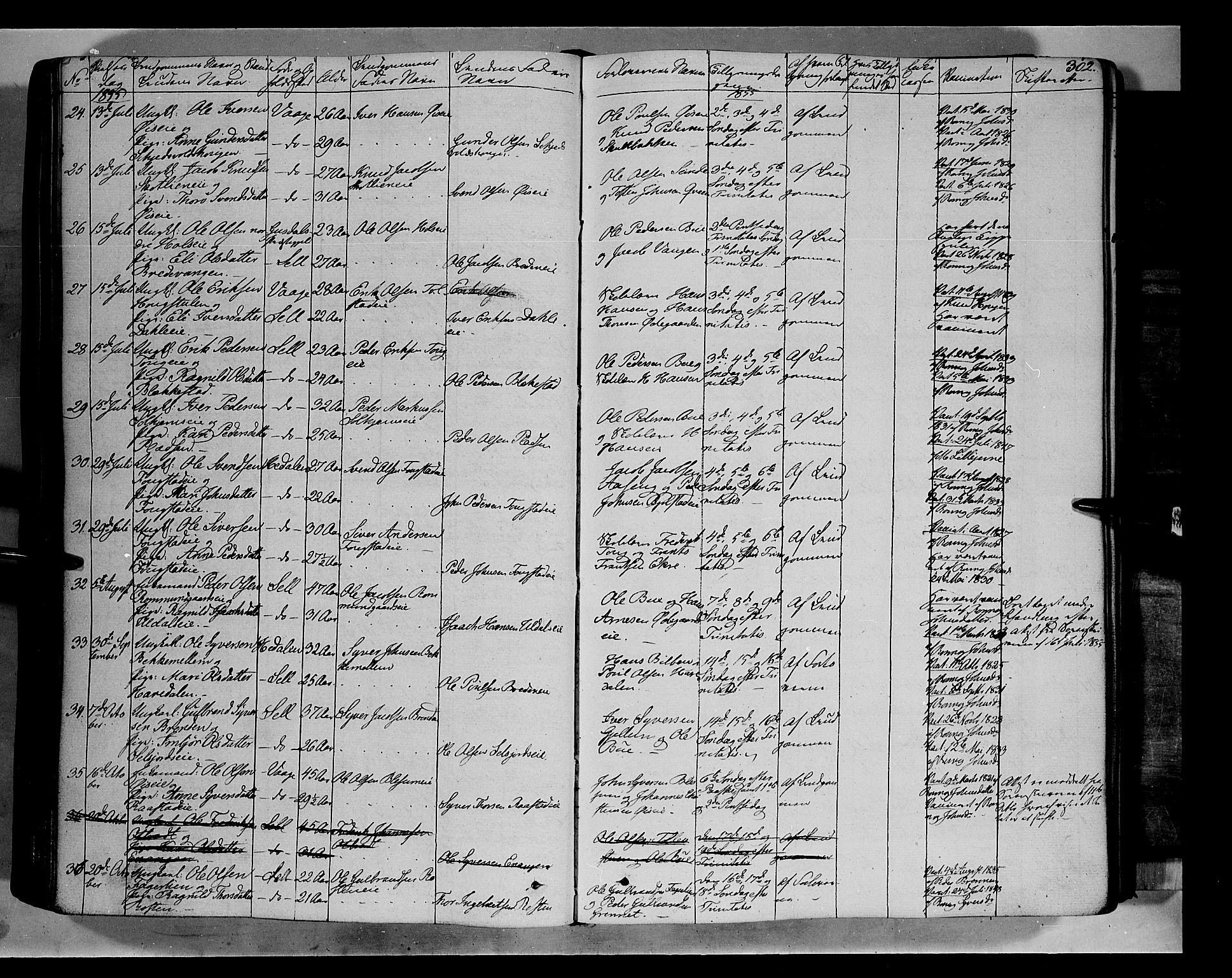 Vågå prestekontor, SAH/PREST-076/H/Ha/Haa/L0005: Parish register (official) no. 5 /1, 1842-1856, p. 302