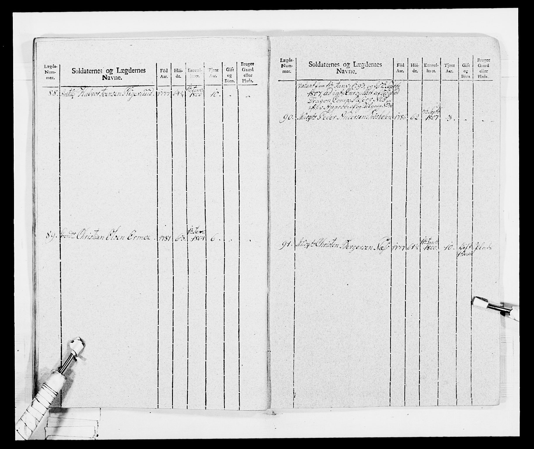 Generalitets- og kommissariatskollegiet, Det kongelige norske kommissariatskollegium, AV/RA-EA-5420/E/Eh/L0034: Nordafjelske gevorbne infanteriregiment, 1810, p. 32