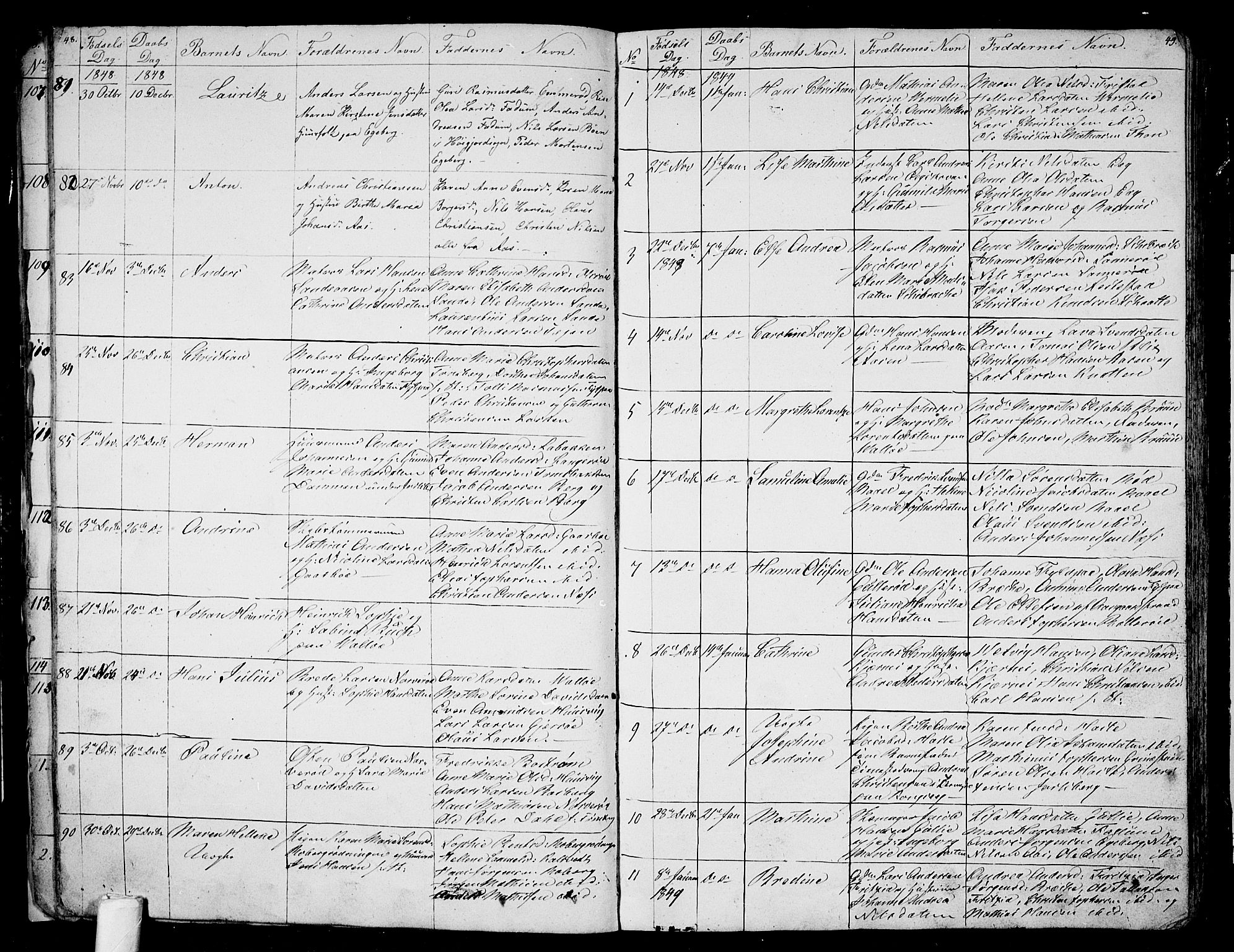 Sem kirkebøker, AV/SAKO-A-5/G/Ga/L0003: Parish register (copy) no. I 3, 1844-1855, p. 48-49