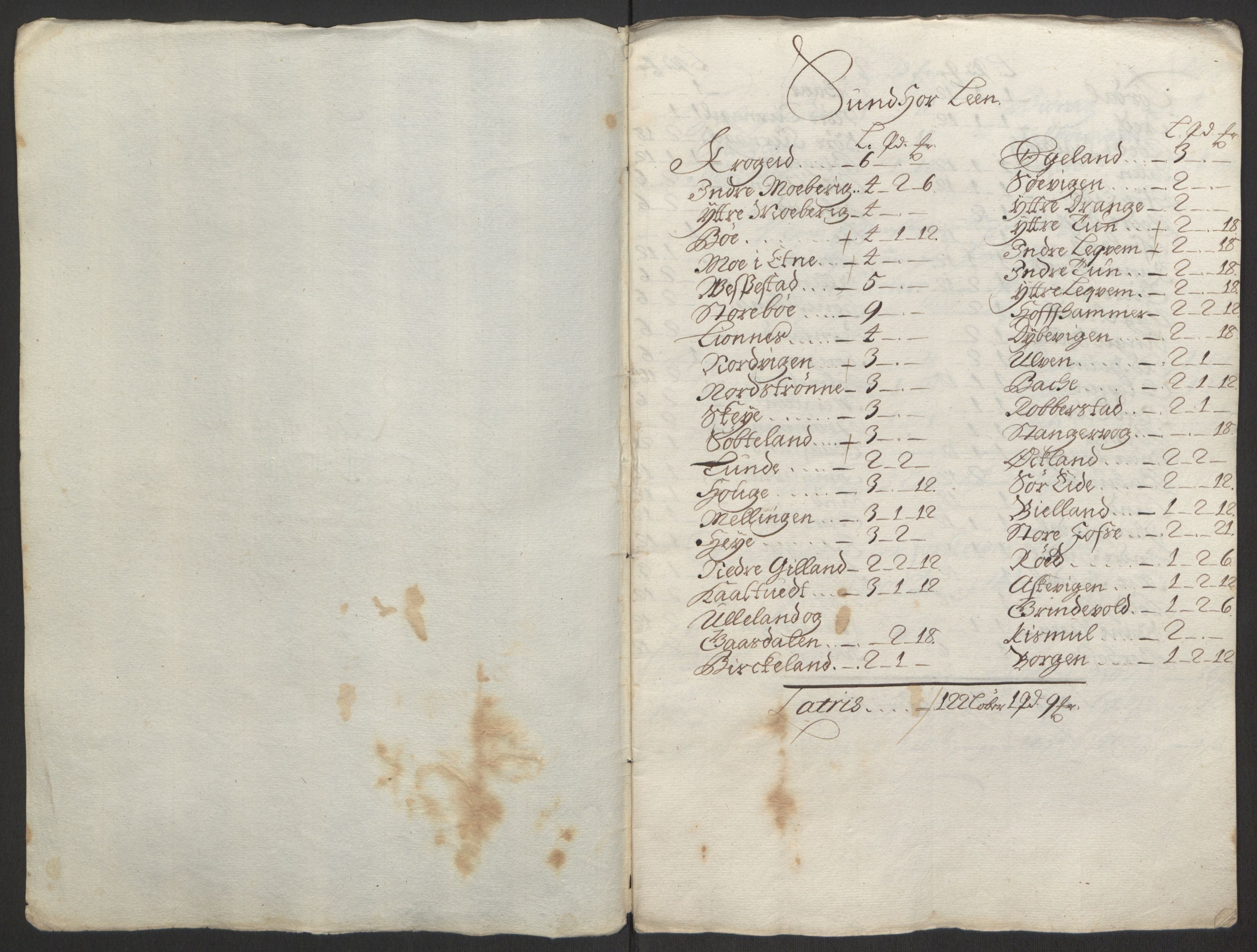 Rentekammeret inntil 1814, Reviderte regnskaper, Fogderegnskap, RA/EA-4092/R50/L3159: Fogderegnskap Lyse kloster, 1691-1709, p. 80